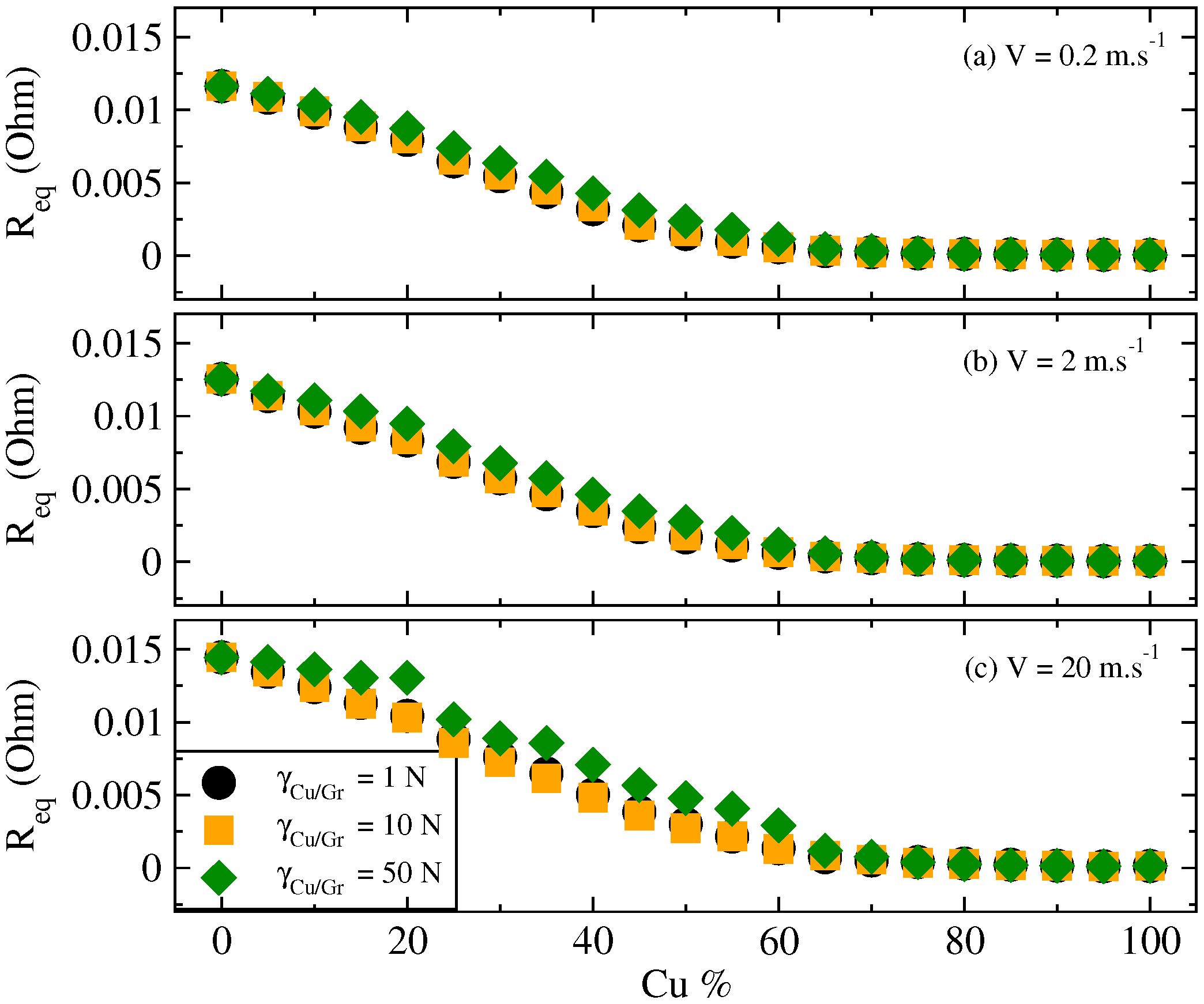 Lubricants 06 00109 g005