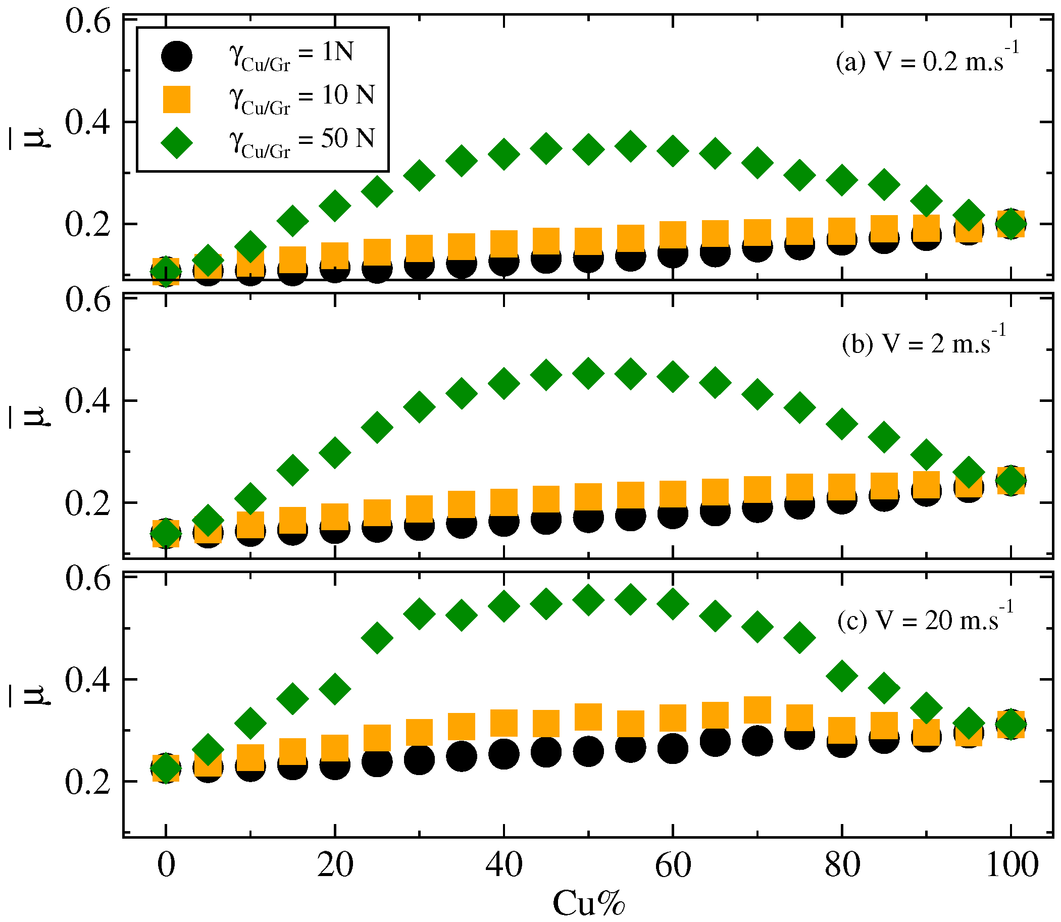Lubricants 06 00109 g007