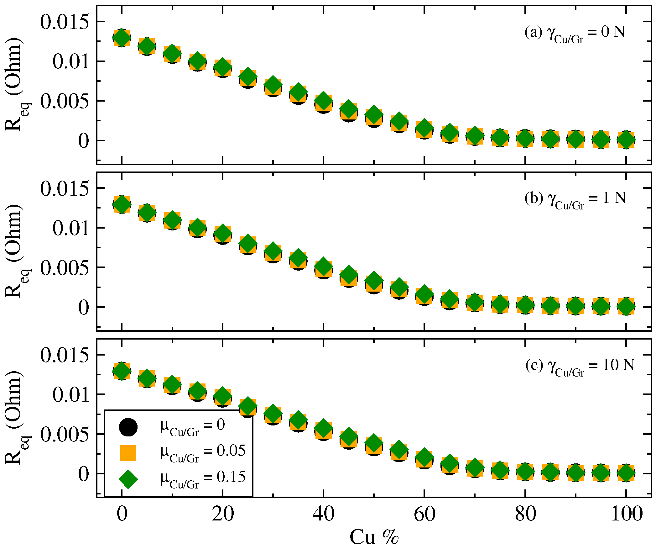 Lubricants 06 00109 g008