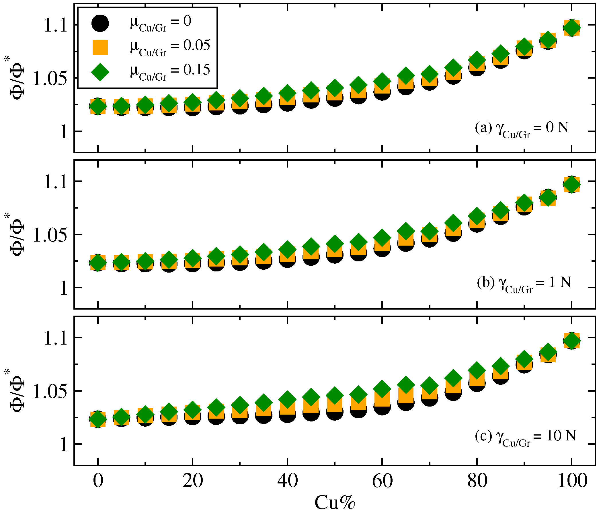 Lubricants 06 00109 g009