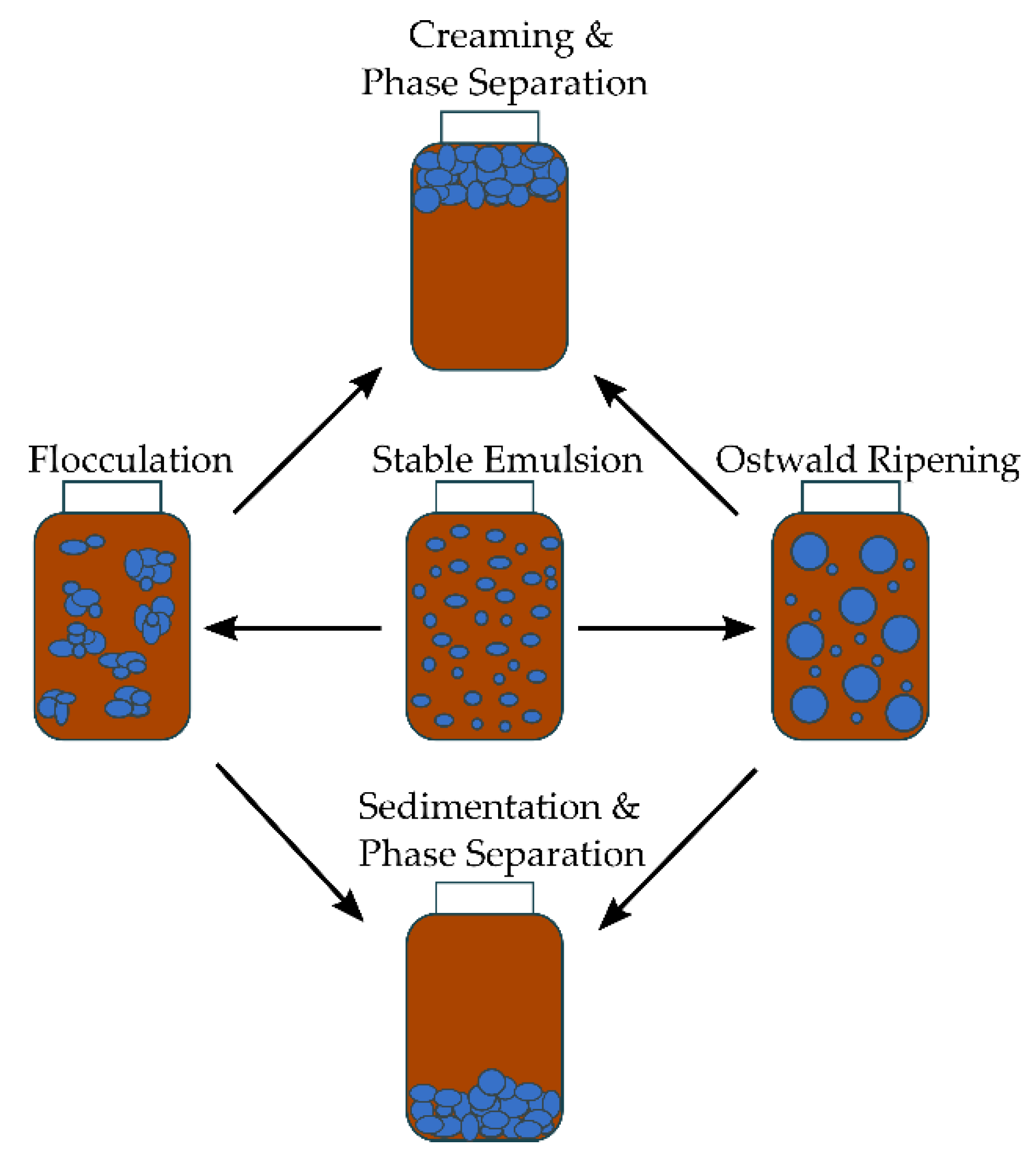 Lubricants 07 00004 g001