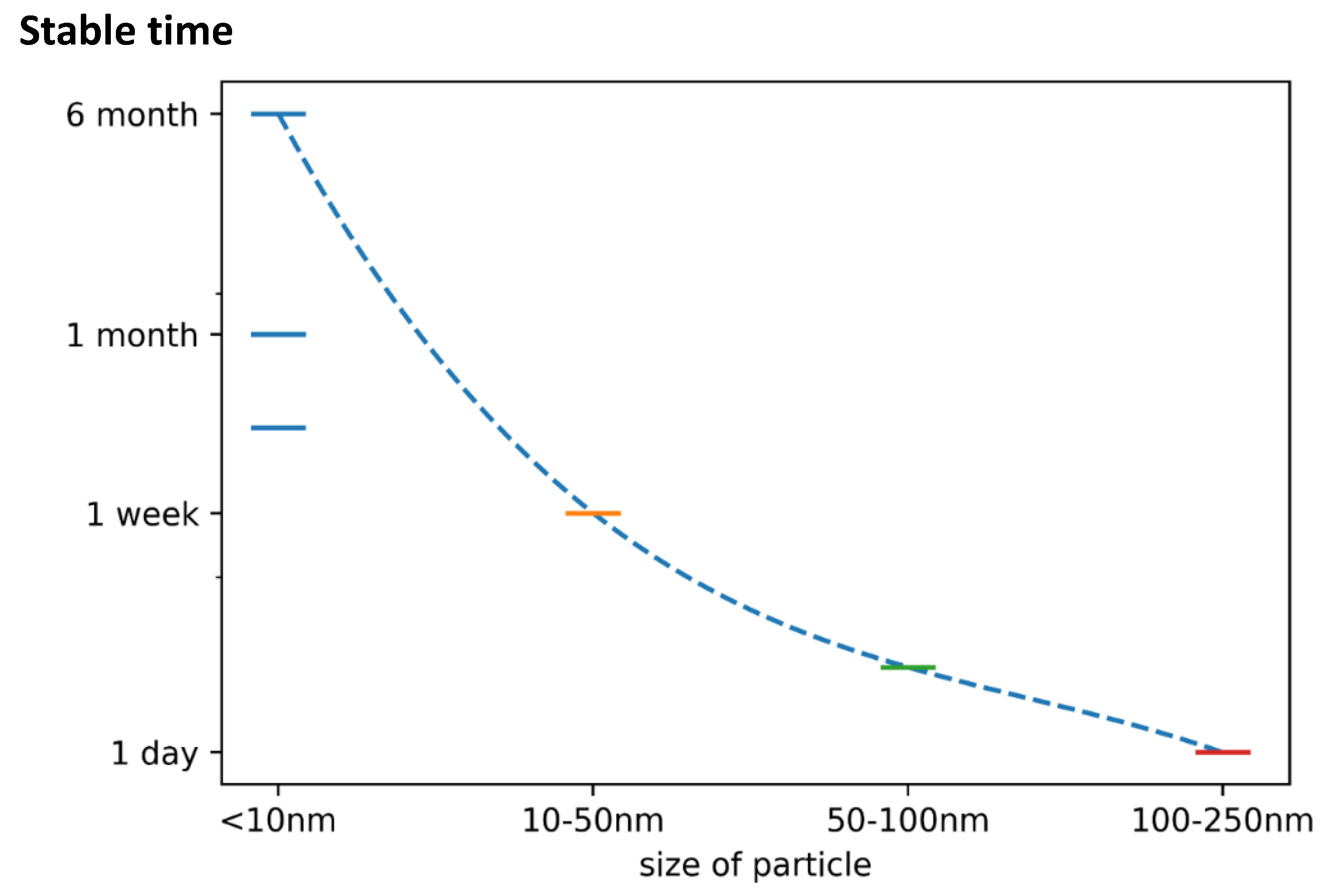 Lubricants 07 00007 g007