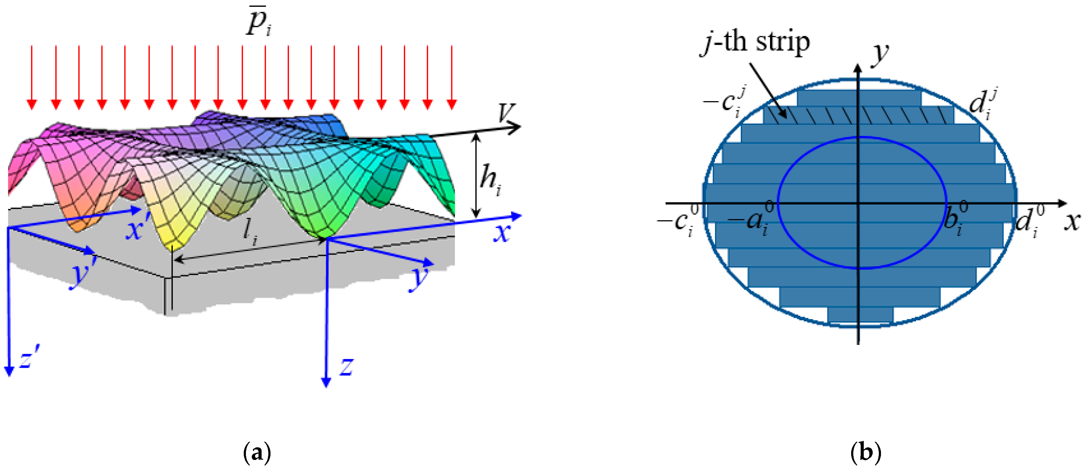 Lubricants 07 00013 g002
