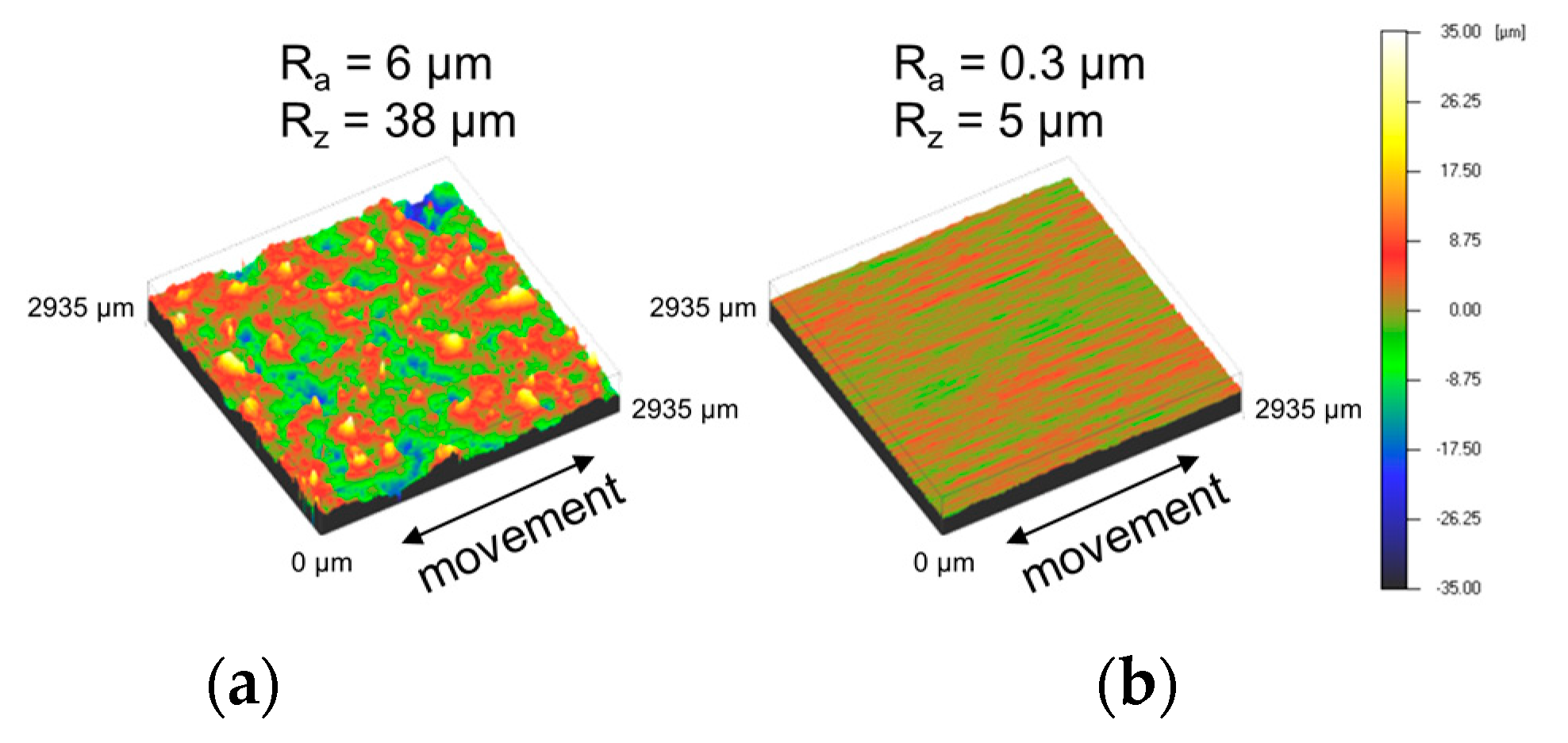 Lubricants 07 00017 g006 550