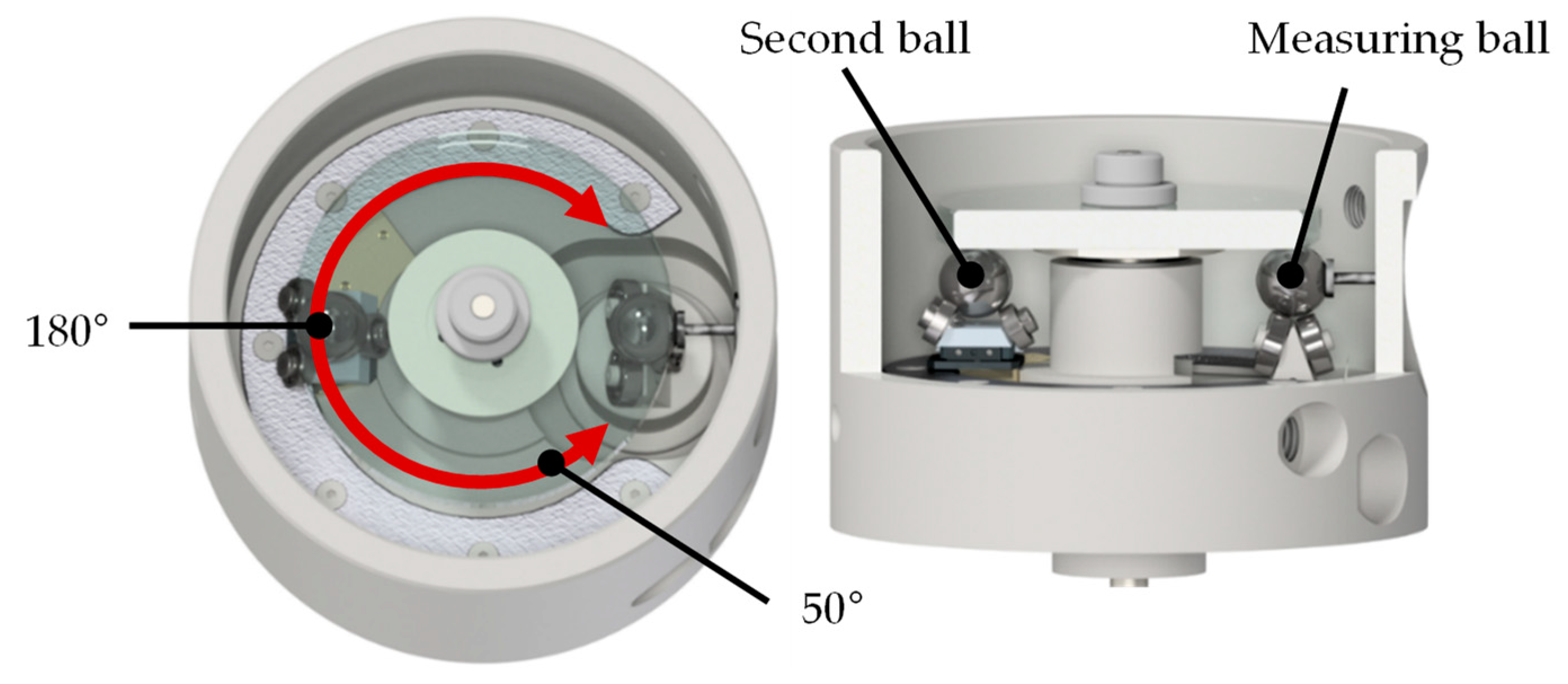 Lubricants 07 00019 g005 550