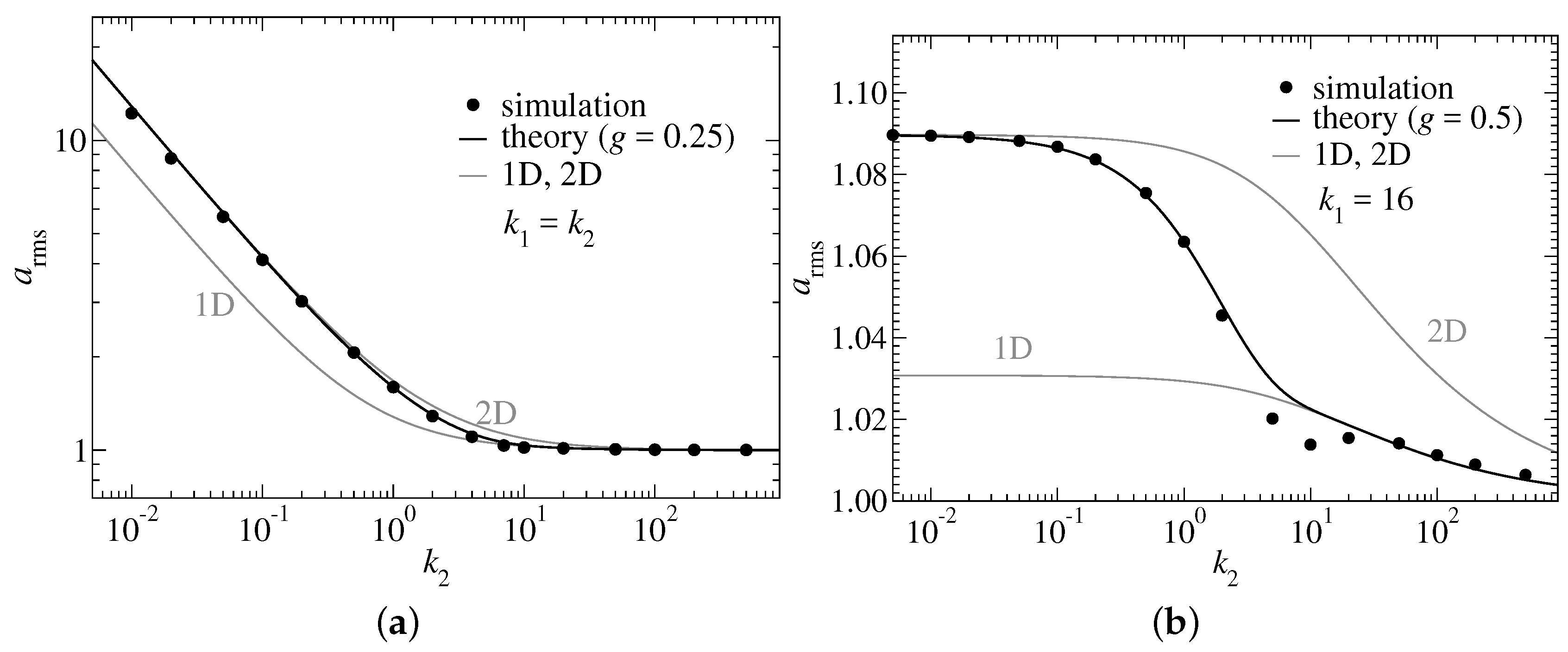 Lubricants 07 00035 g002