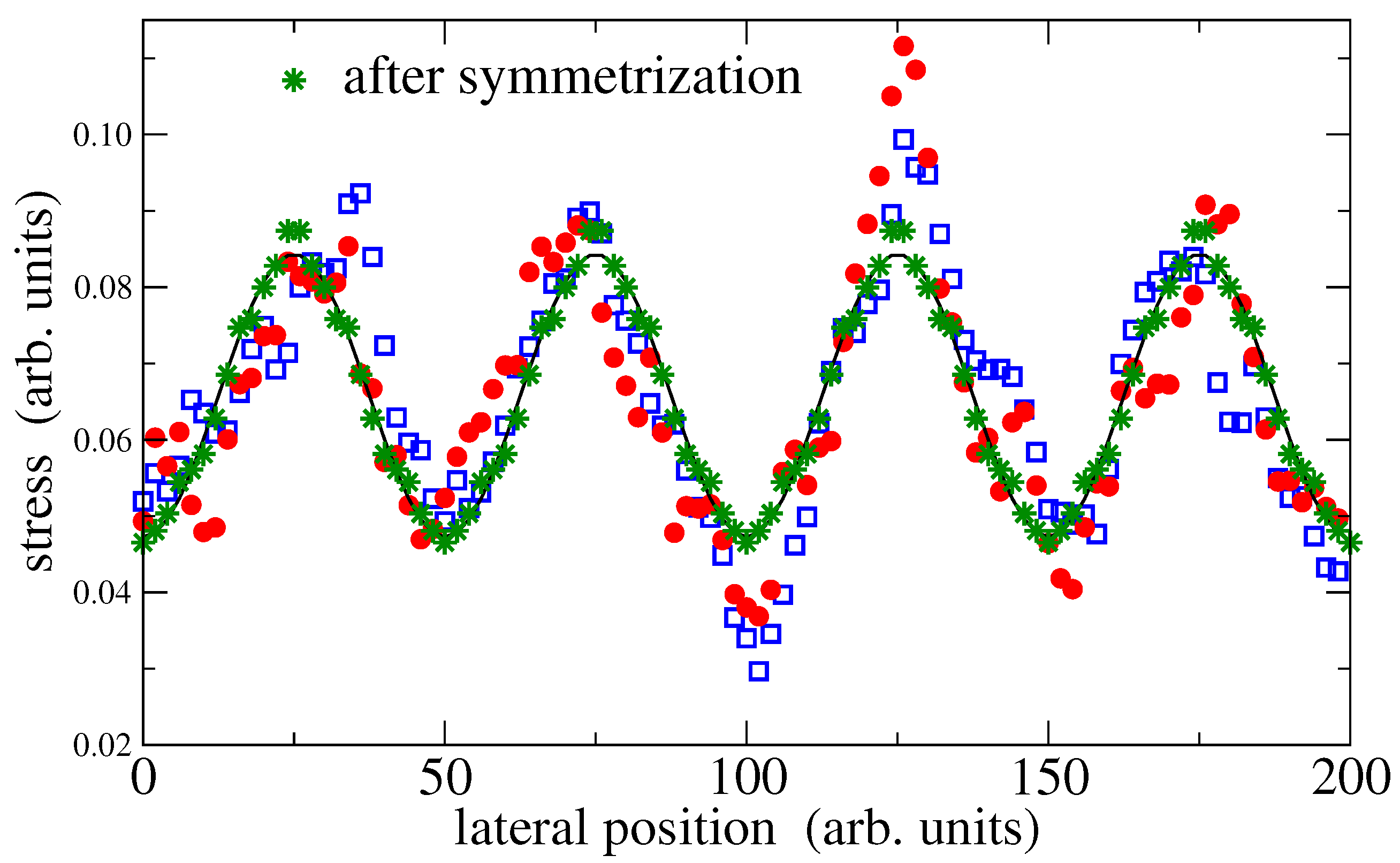 Lubricants 07 00035 g006