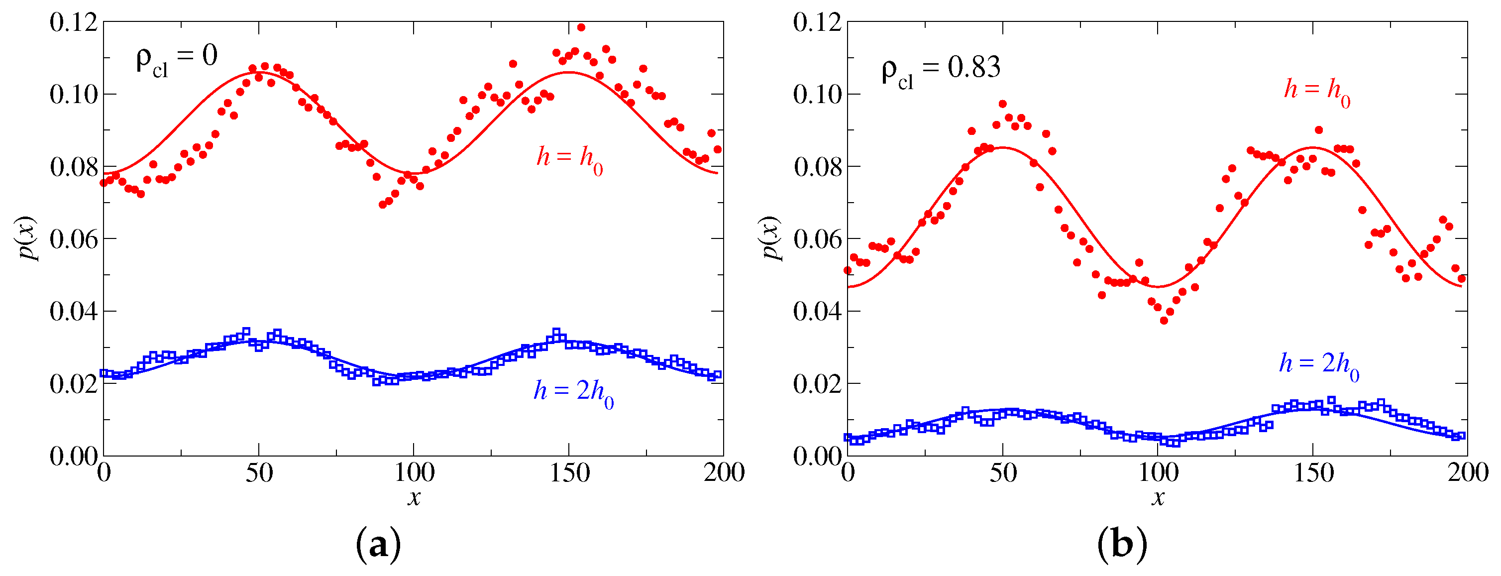 Lubricants 07 00035 g007