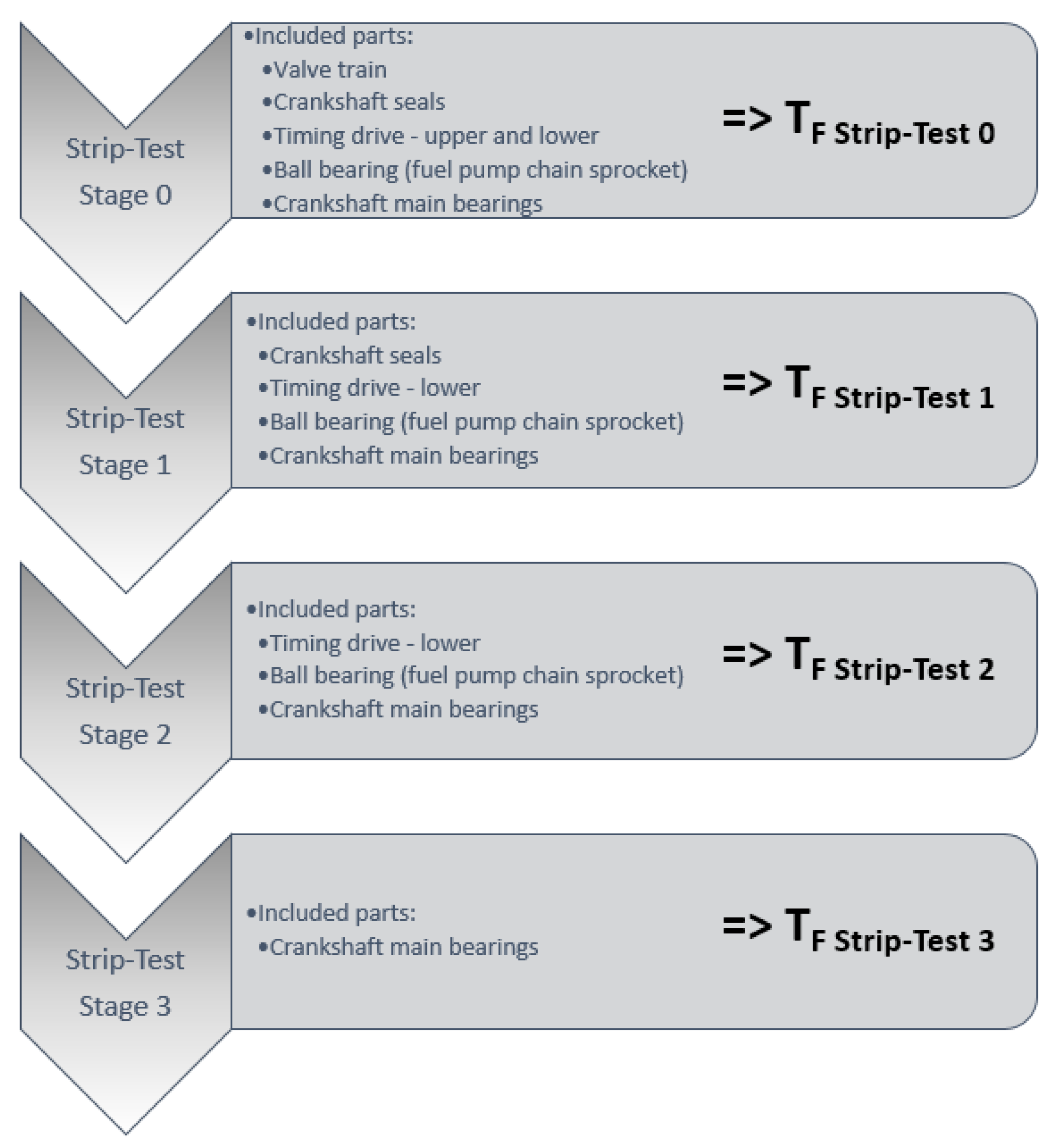 Lubricants 07 00039 g014 550
