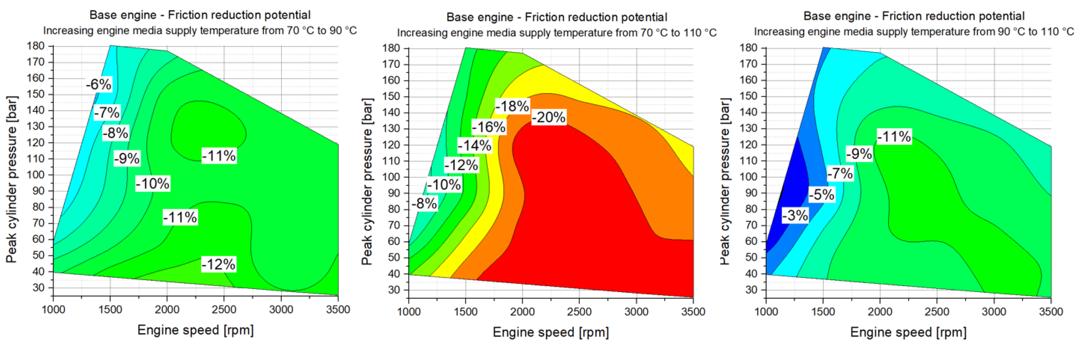 Lubricants 07 00039 g016 550