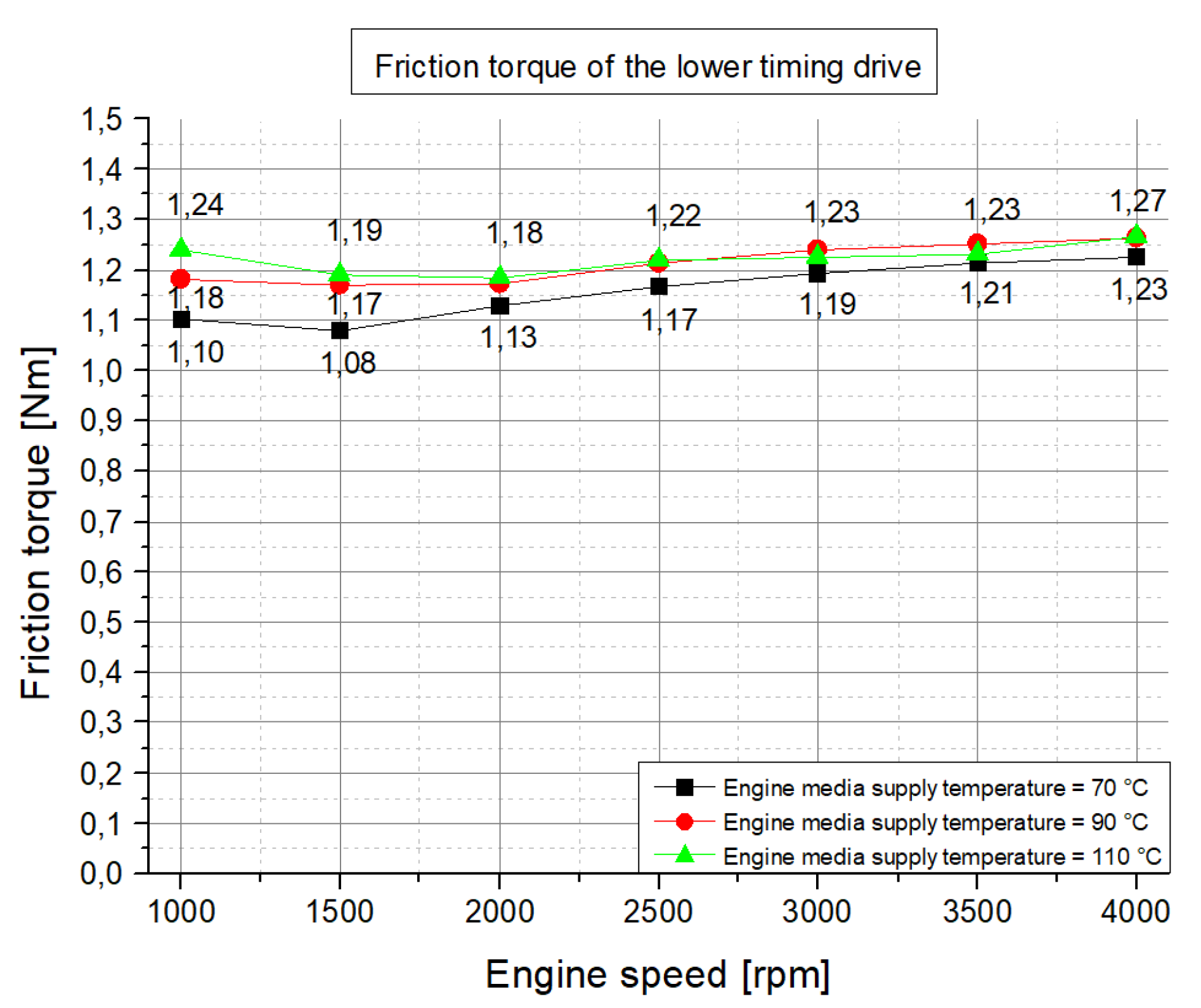 Lubricants 07 00039 g020 550