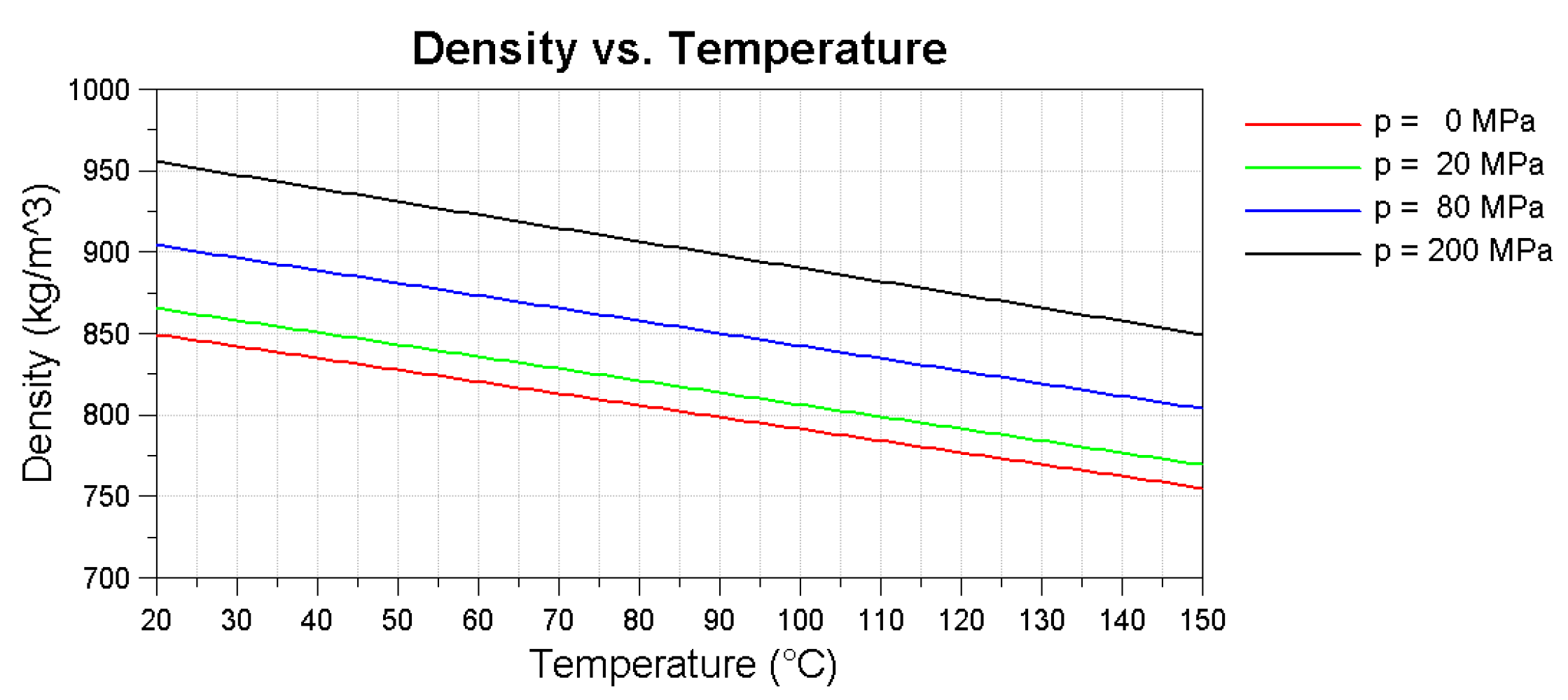 Lubricants 07 00039 g023 550