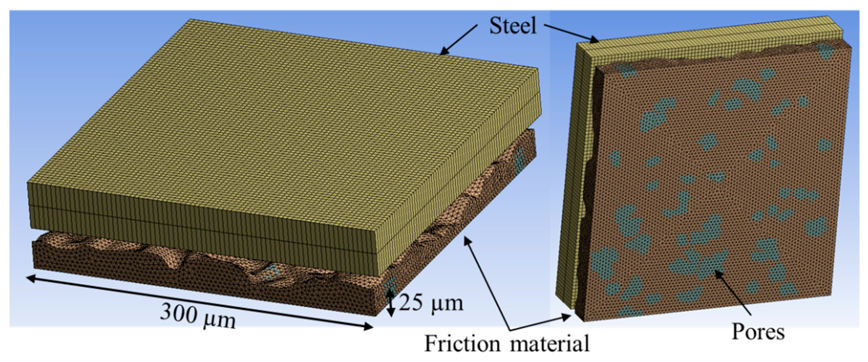Lubricants 07 00041 g002 Lubricants 07 00041 g002
