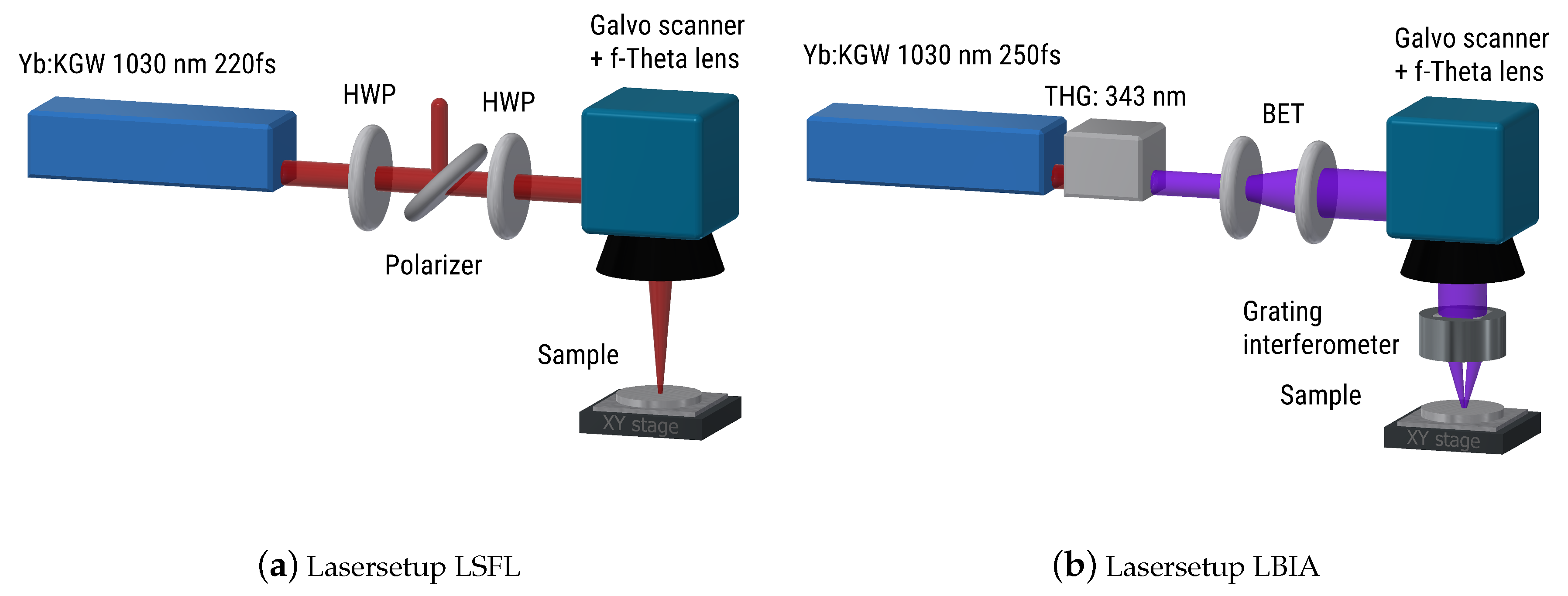 Lubricants 07 00043 g001
