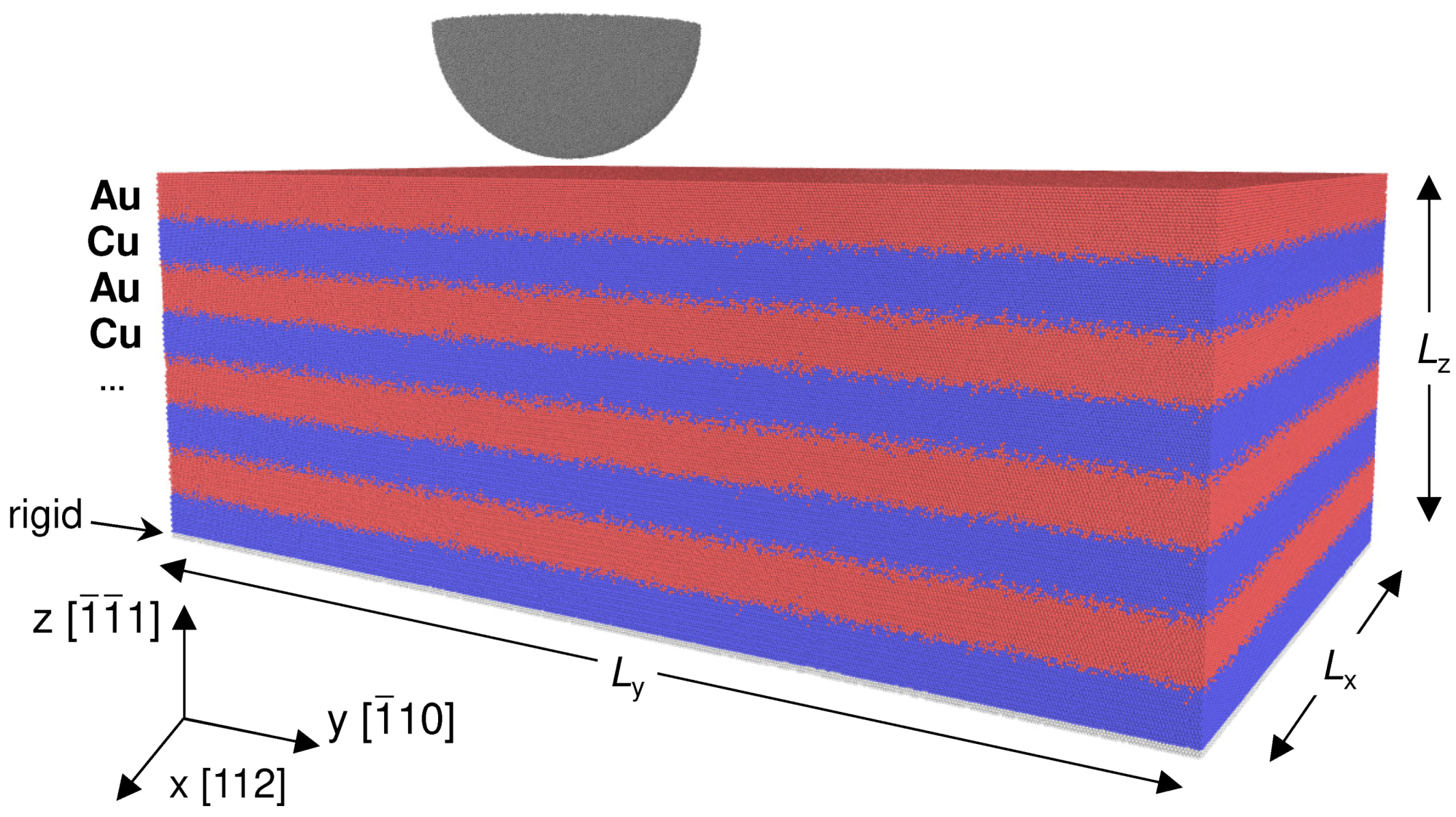 Lubricants 07 00044 g001