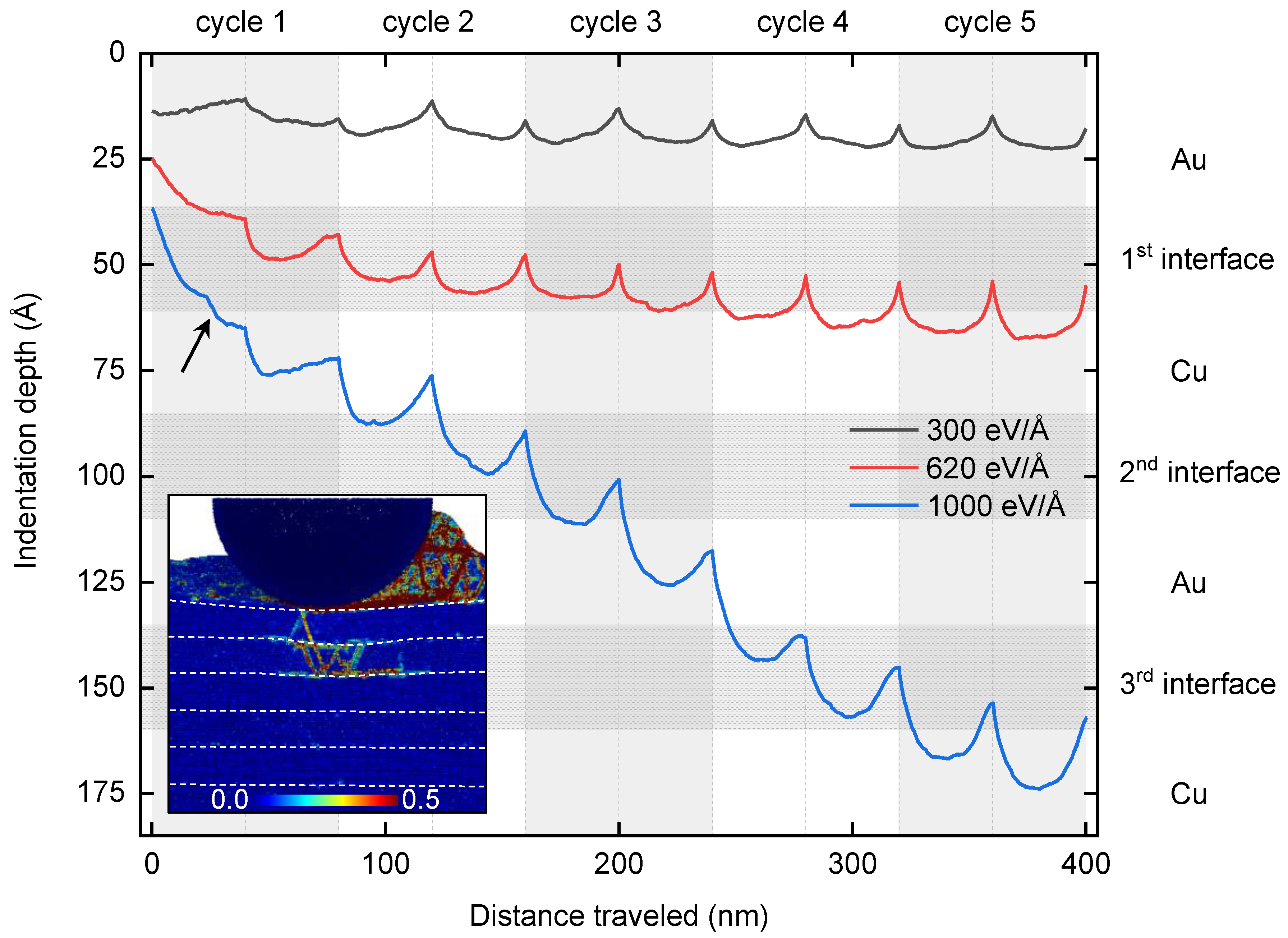 Lubricants 07 00044 g003