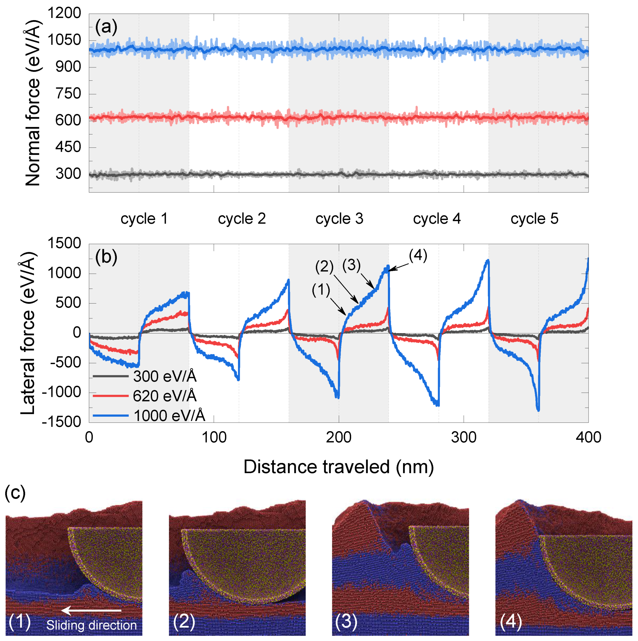 Lubricants 07 00044 g004