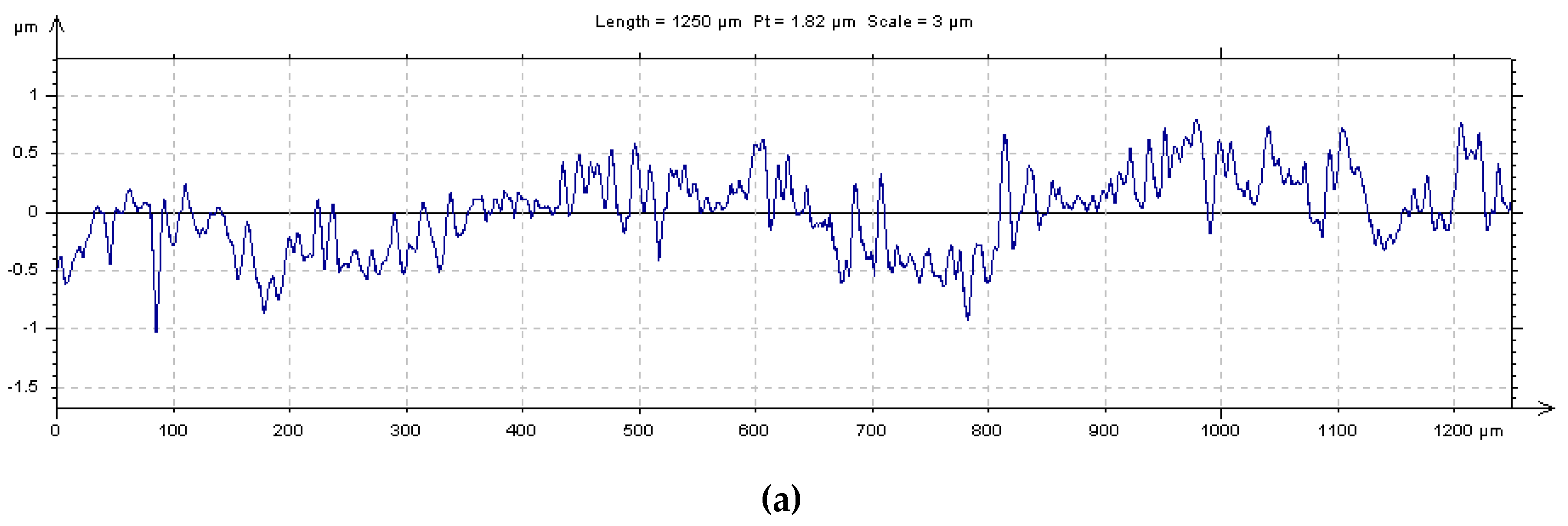 Lubricants 07 00045 g002a Lubricants 07 00045 g002a