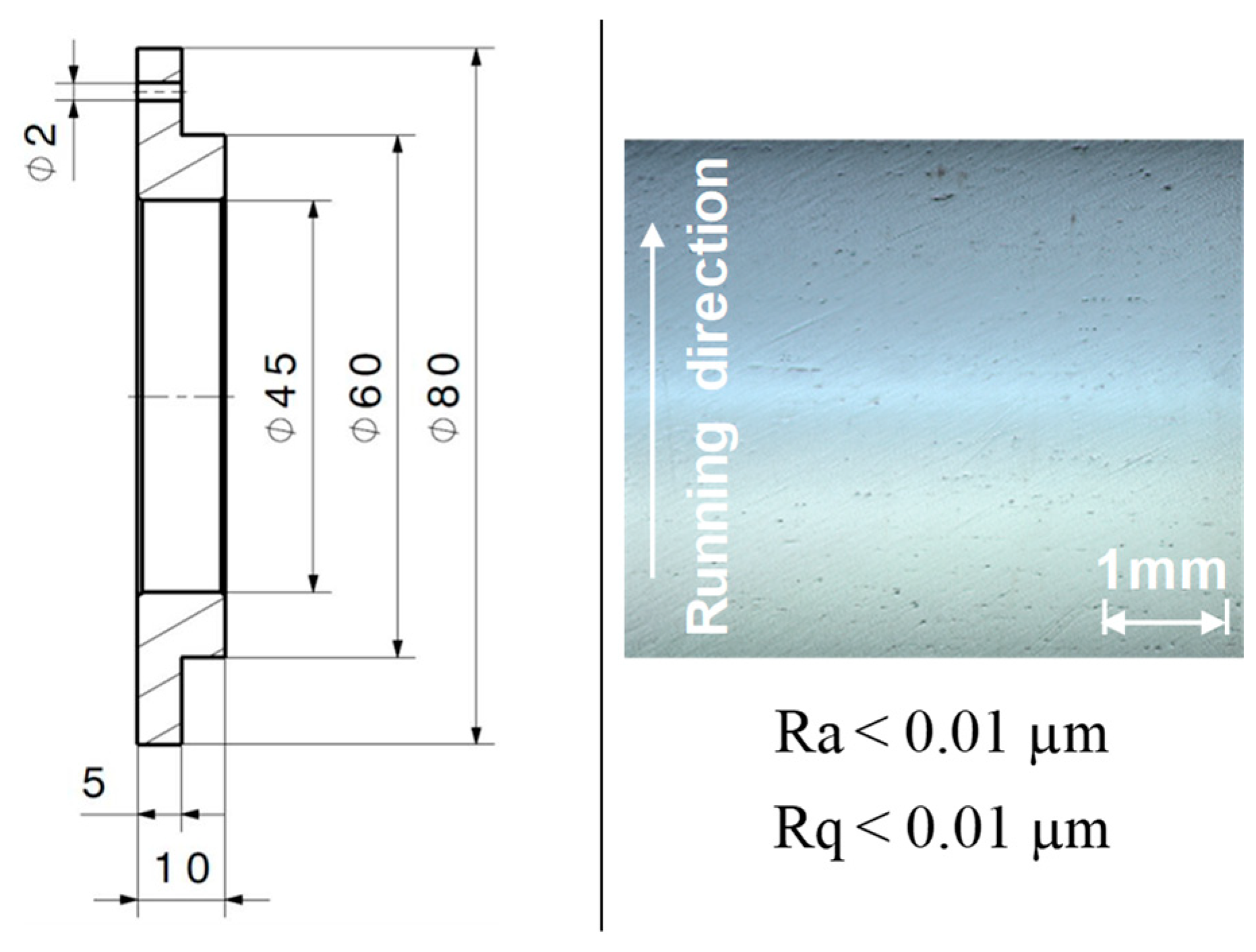 Lubricants 07 00046 g004