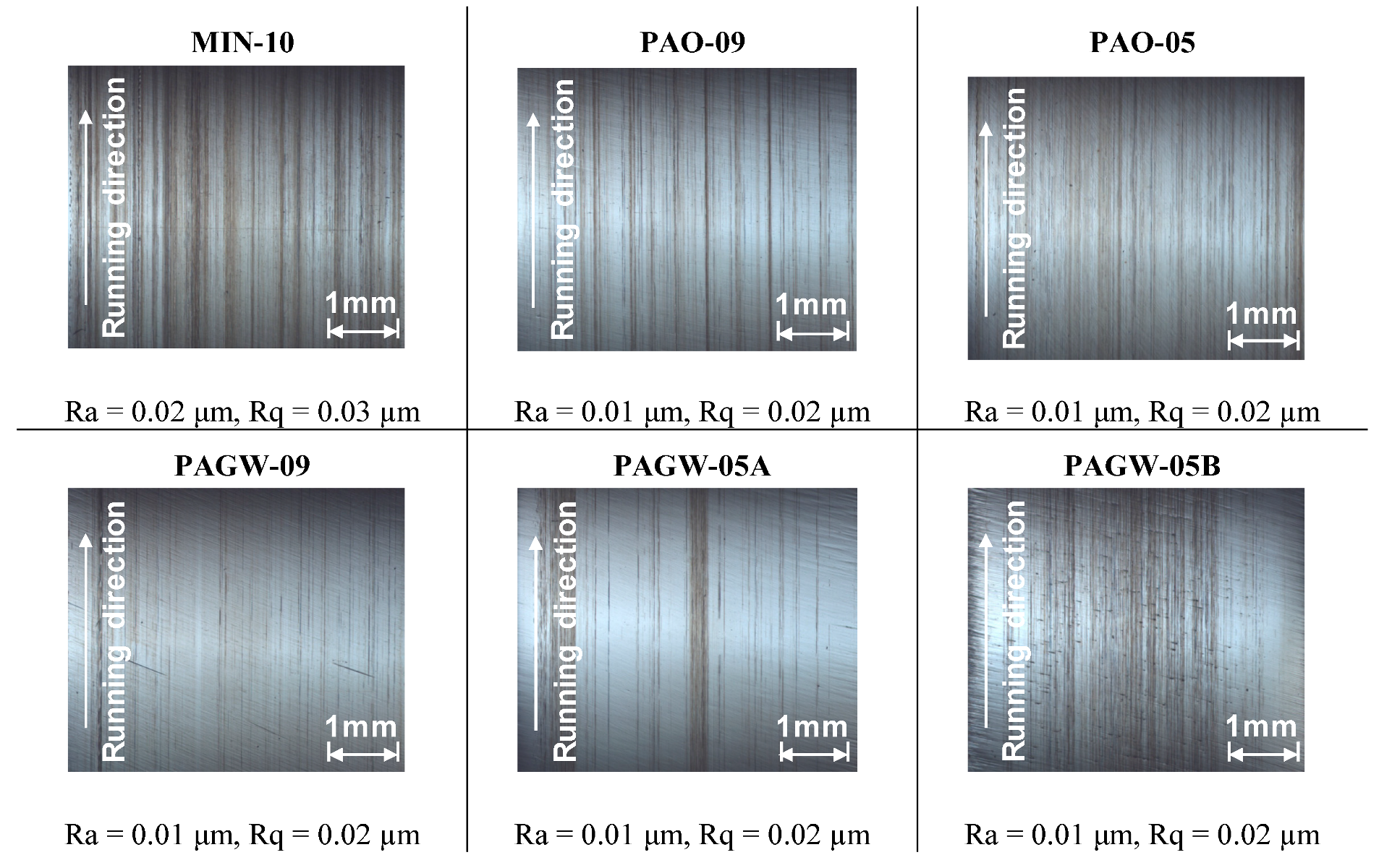 Lubricants 07 00046 g010