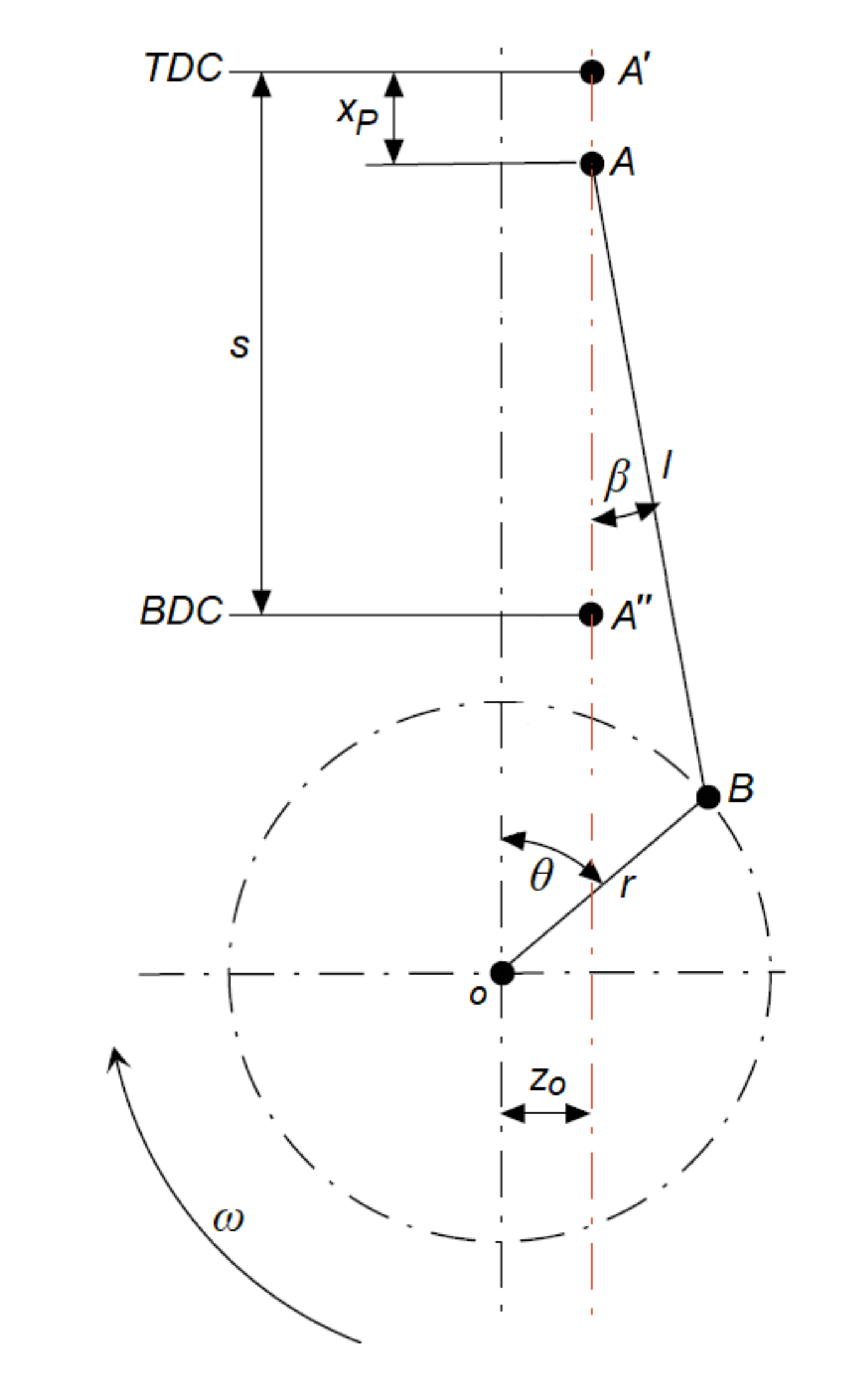 Lubricants 07 00047 g001