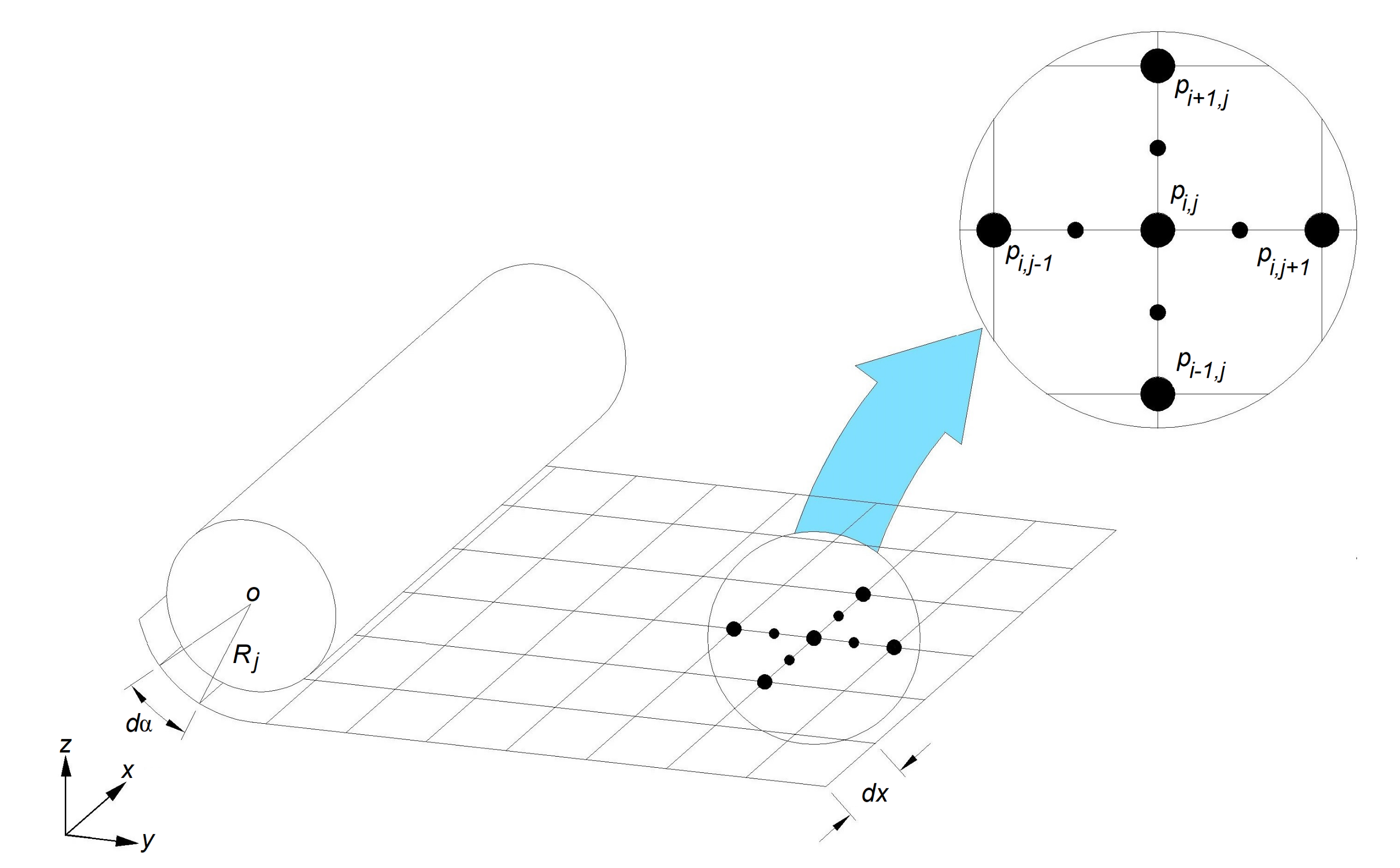 Lubricants 07 00047 g002