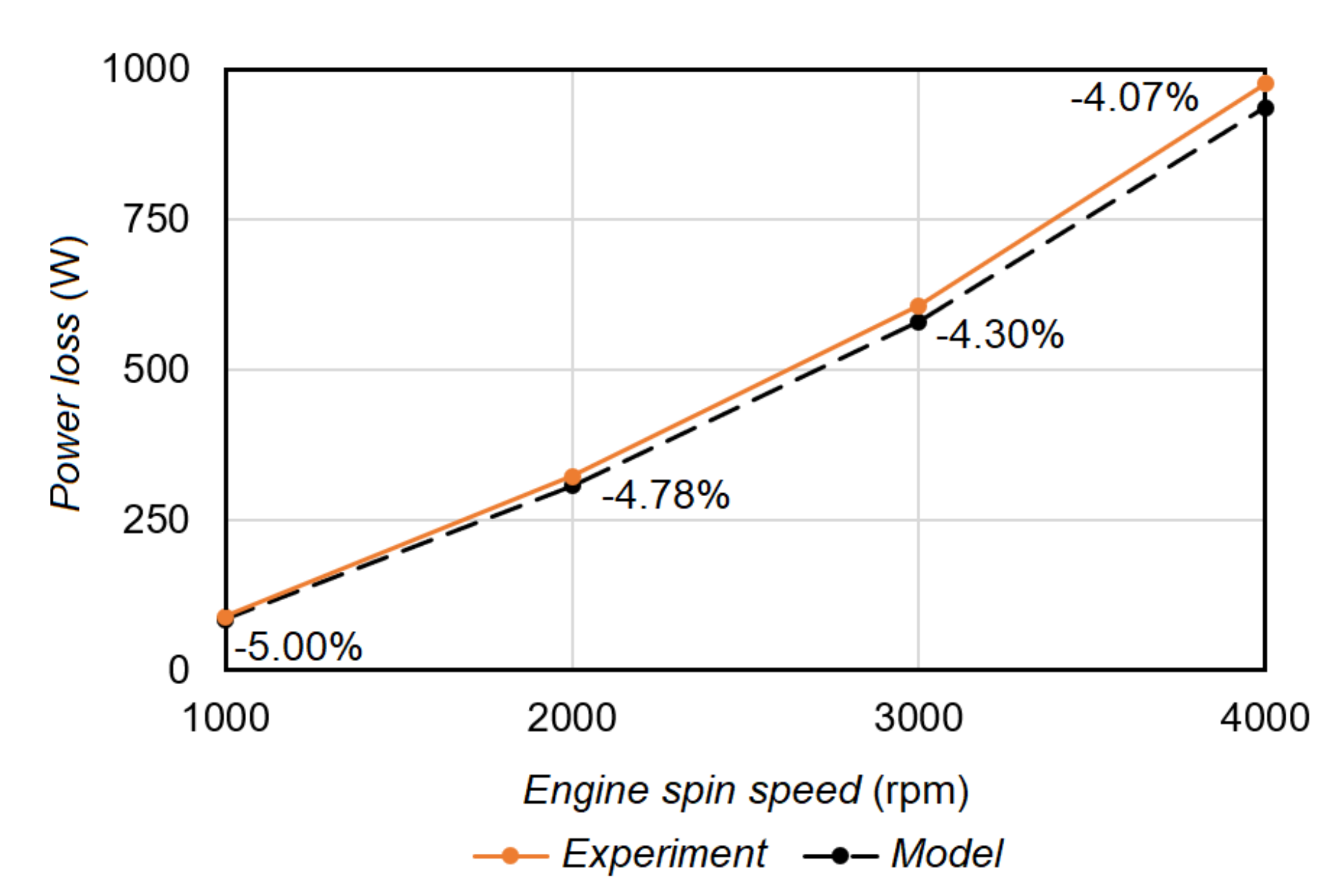 Lubricants 07 00047 g004
