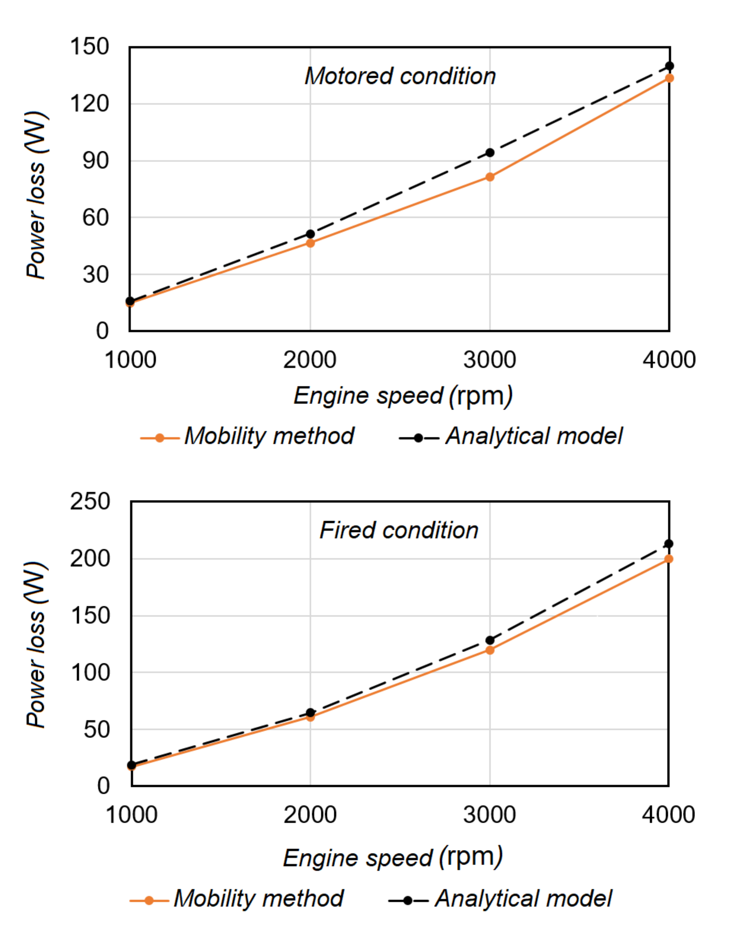Lubricants 07 00047 g008