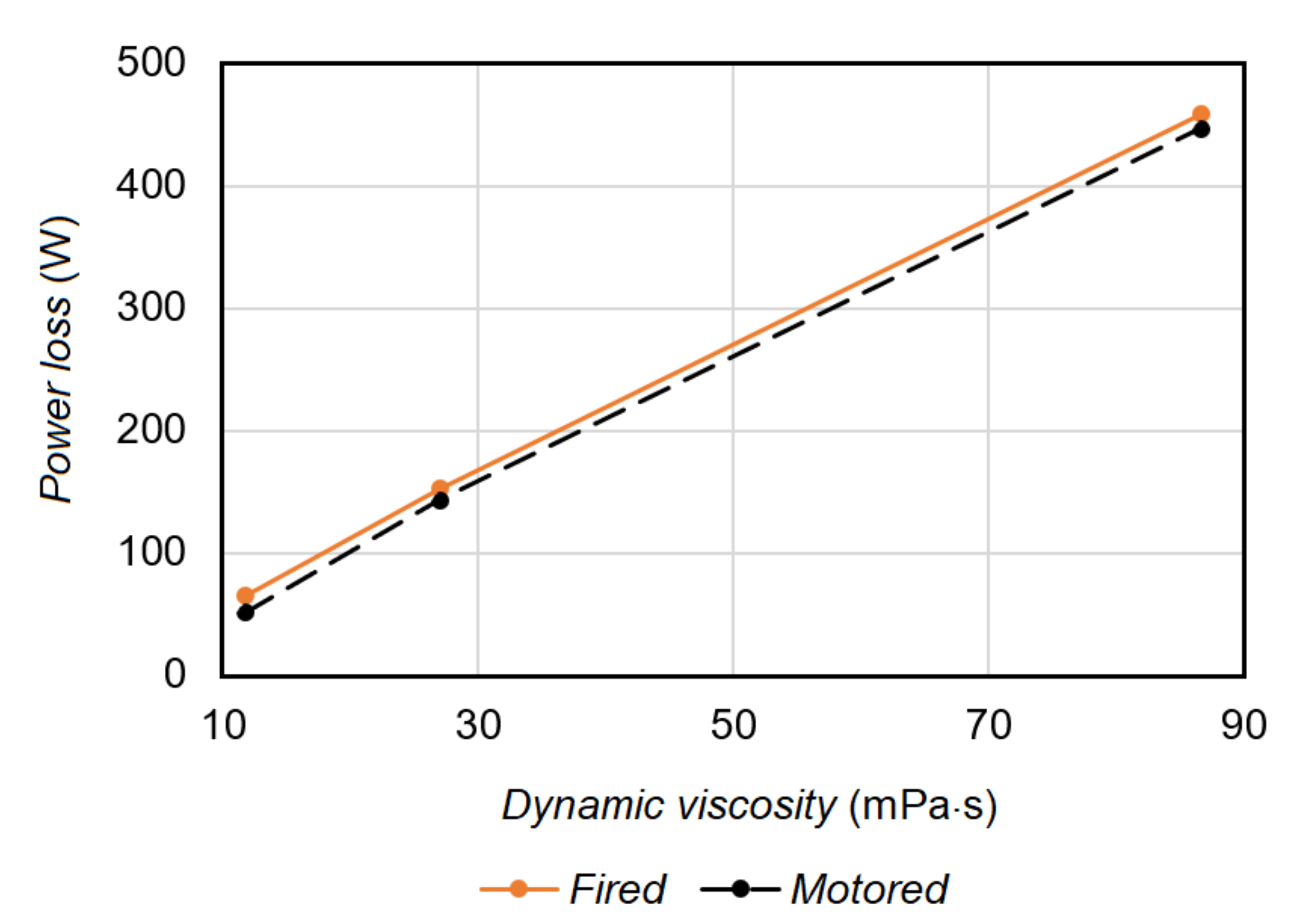Lubricants 07 00047 g011