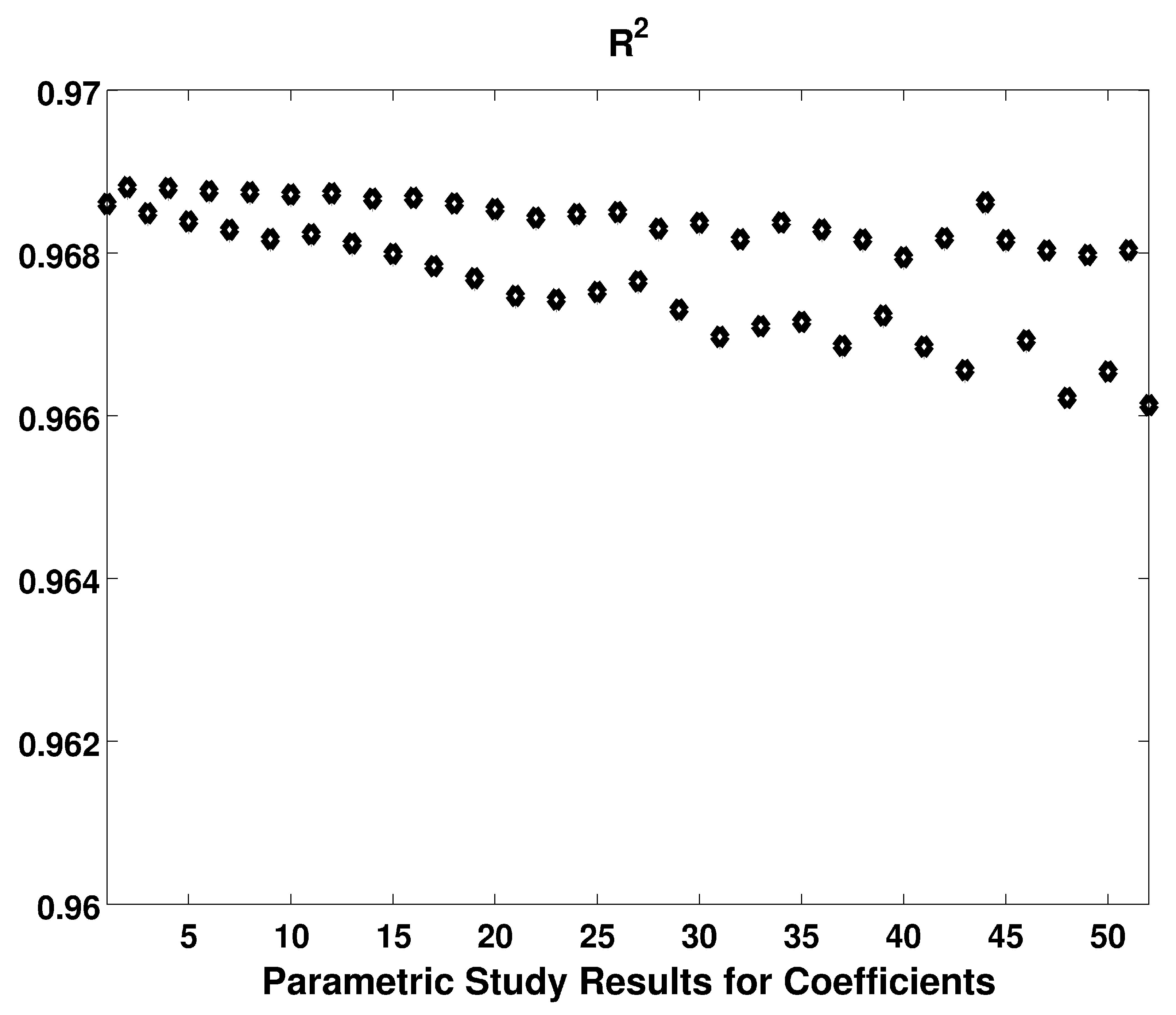 Lubricants 07 00048 g003