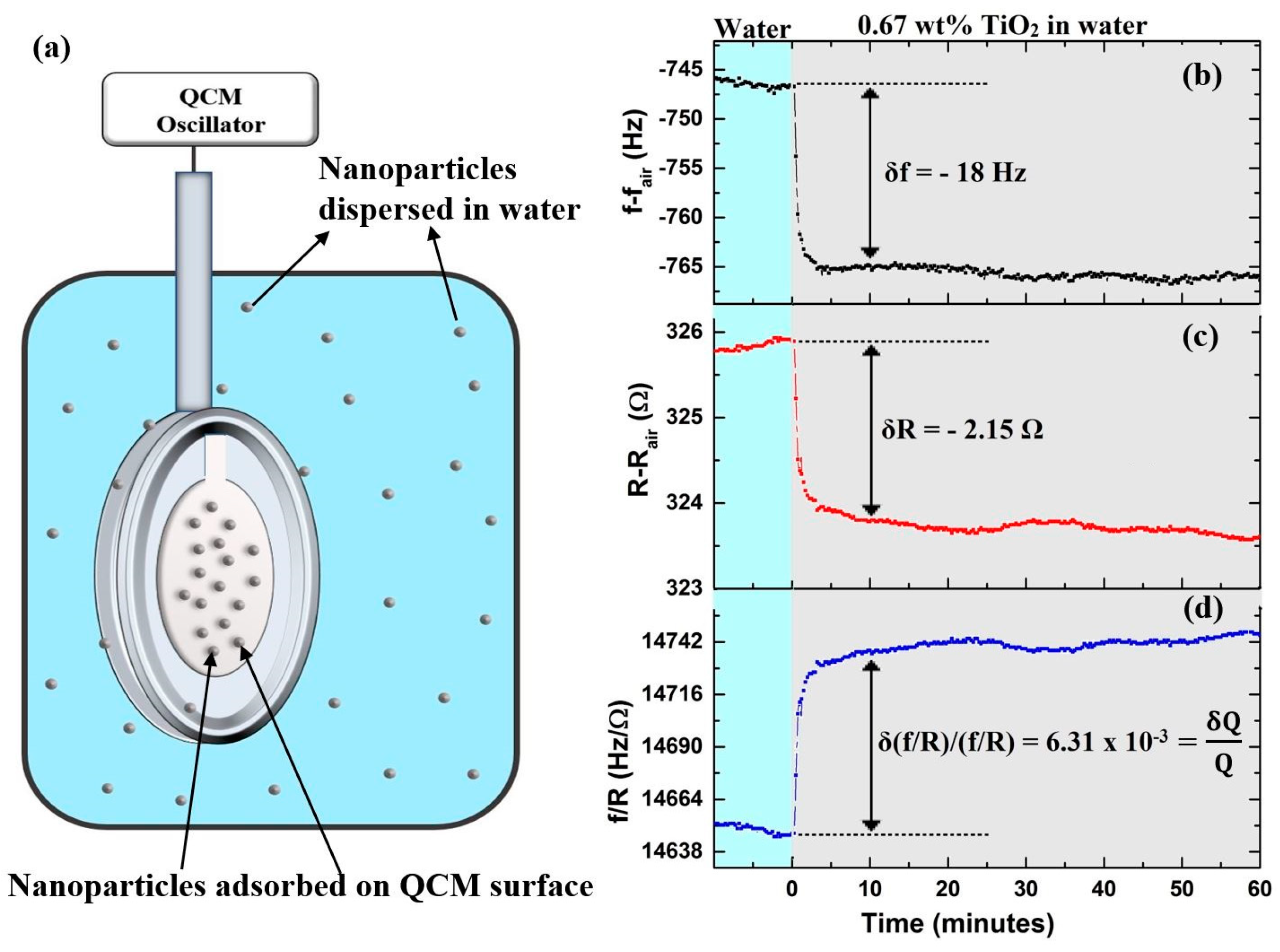 Lubricants 07 00049 g001 Lubricants 07 00049 g001