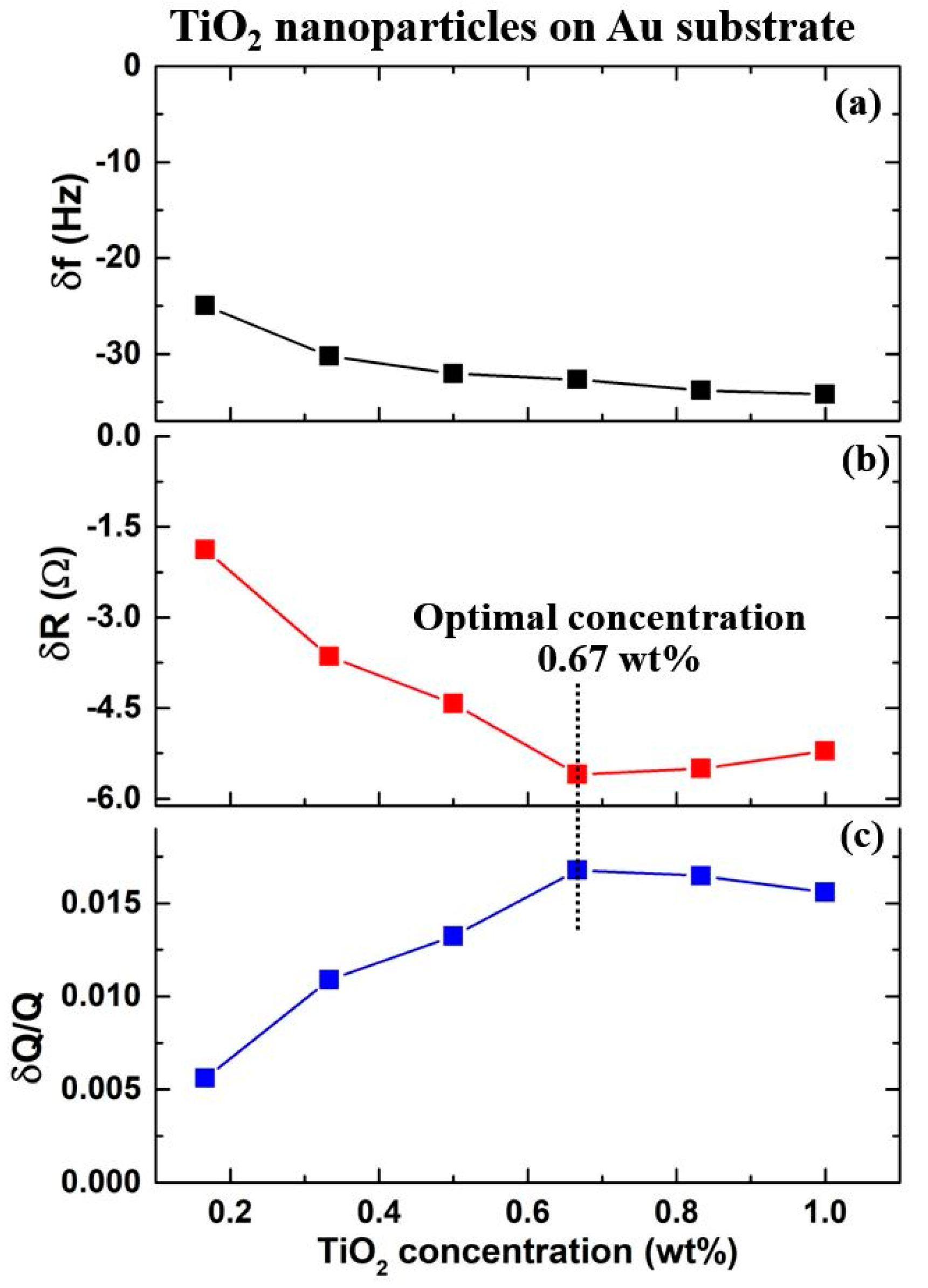 Lubricants 07 00049 g002 Lubricants 07 00049 g002