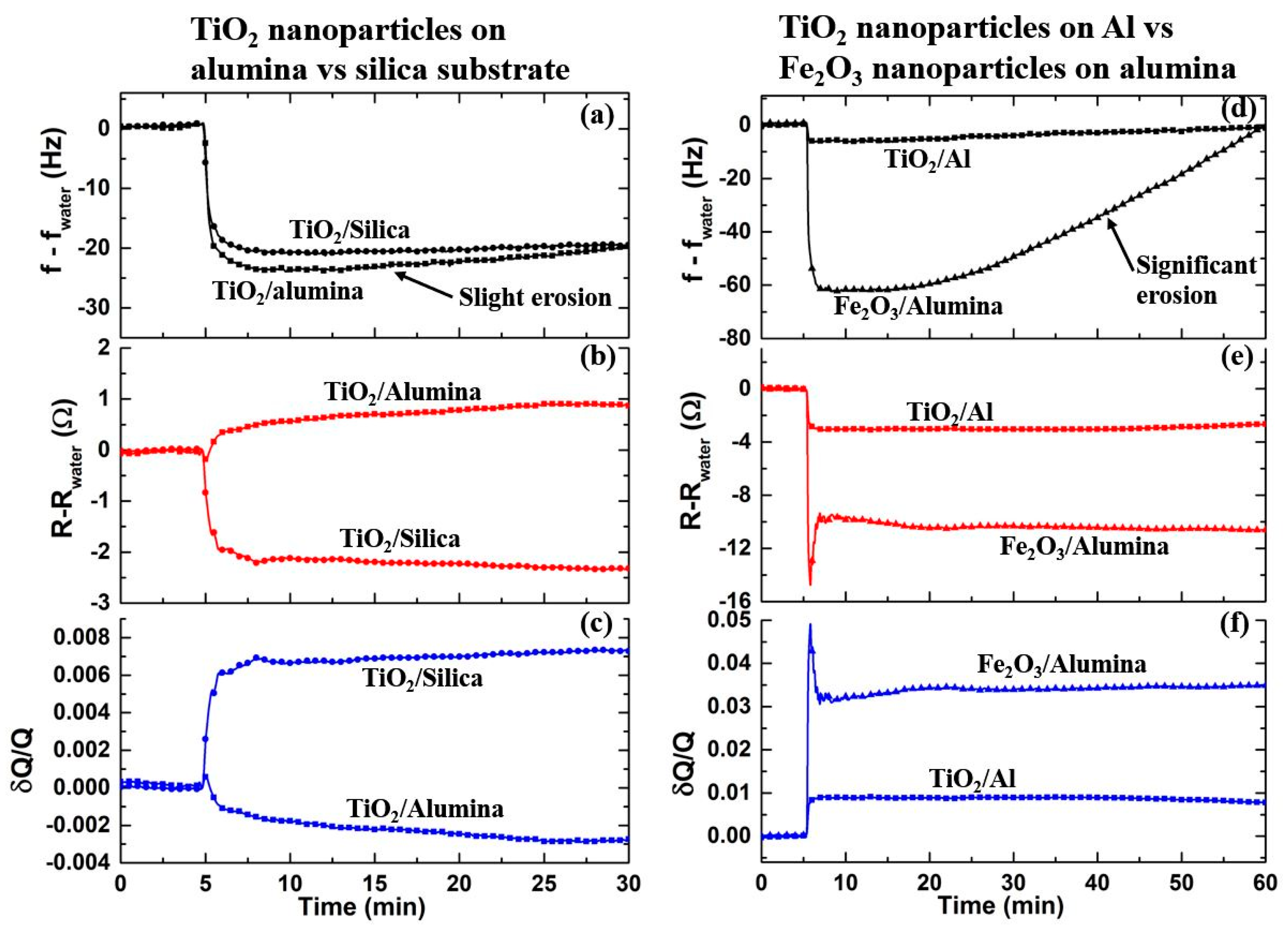 Lubricants 07 00049 g003 Lubricants 07 00049 g003