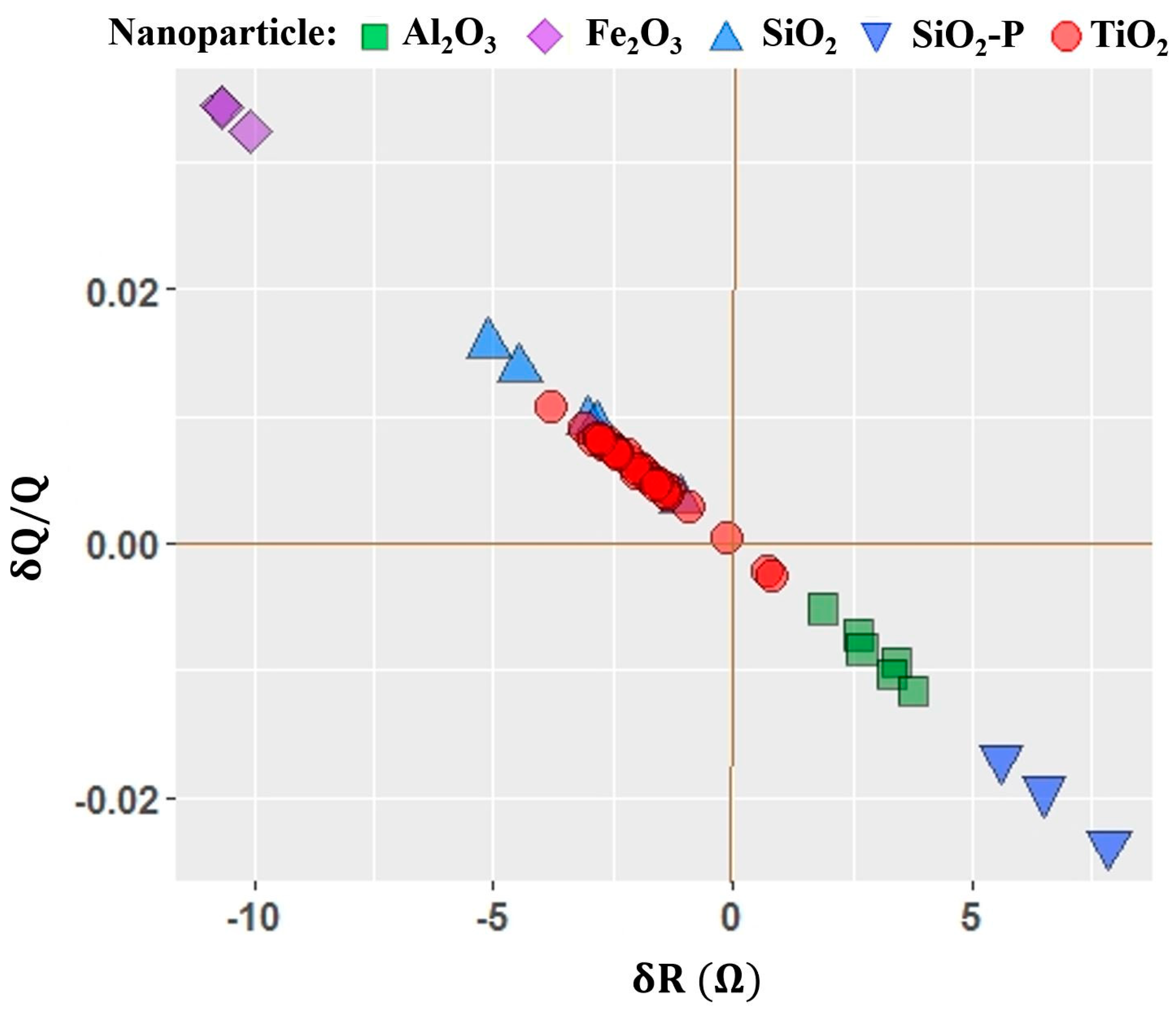 Lubricants 07 00049 g006 Lubricants 07 00049 g006