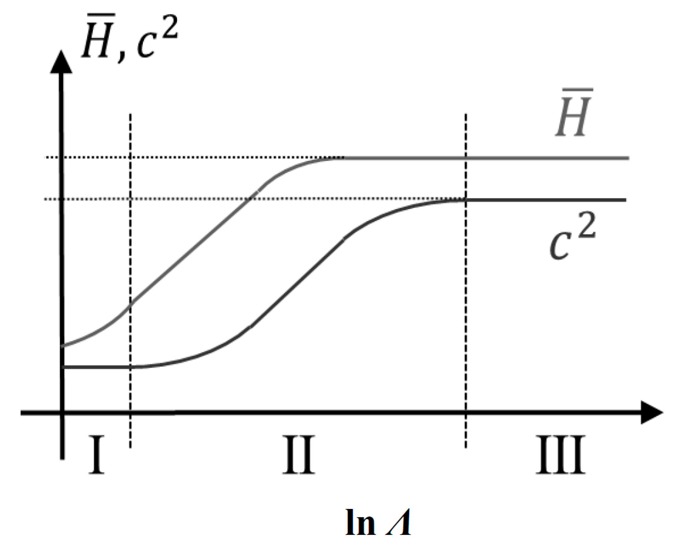 Lubricants 07 00050 g002