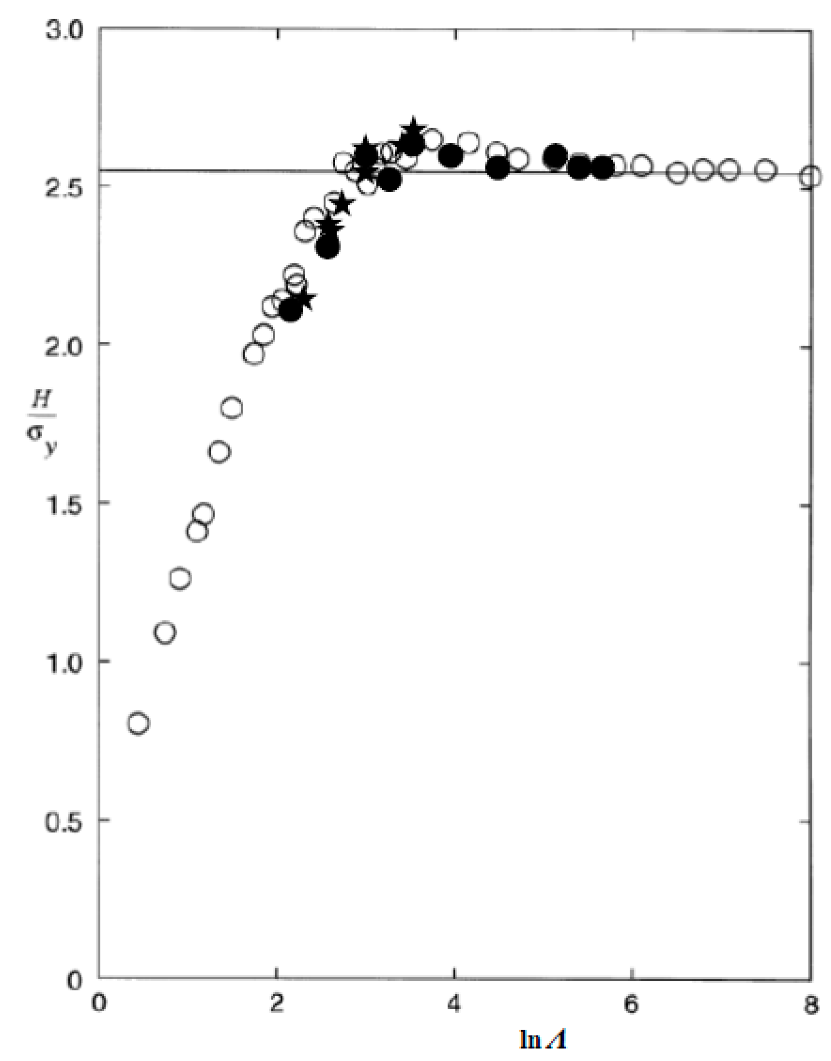 Lubricants 07 00050 g003