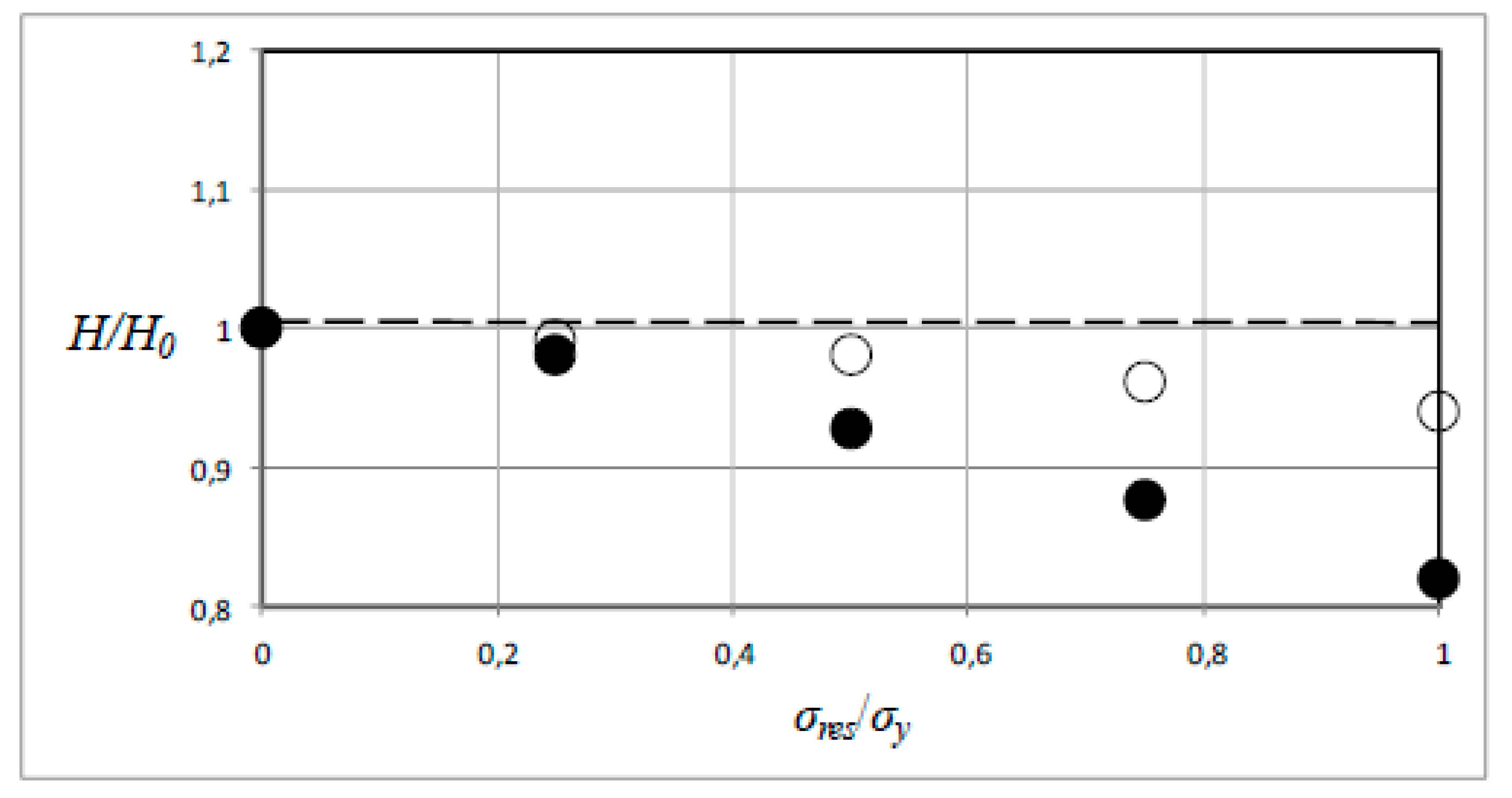 Lubricants 07 00050 g005