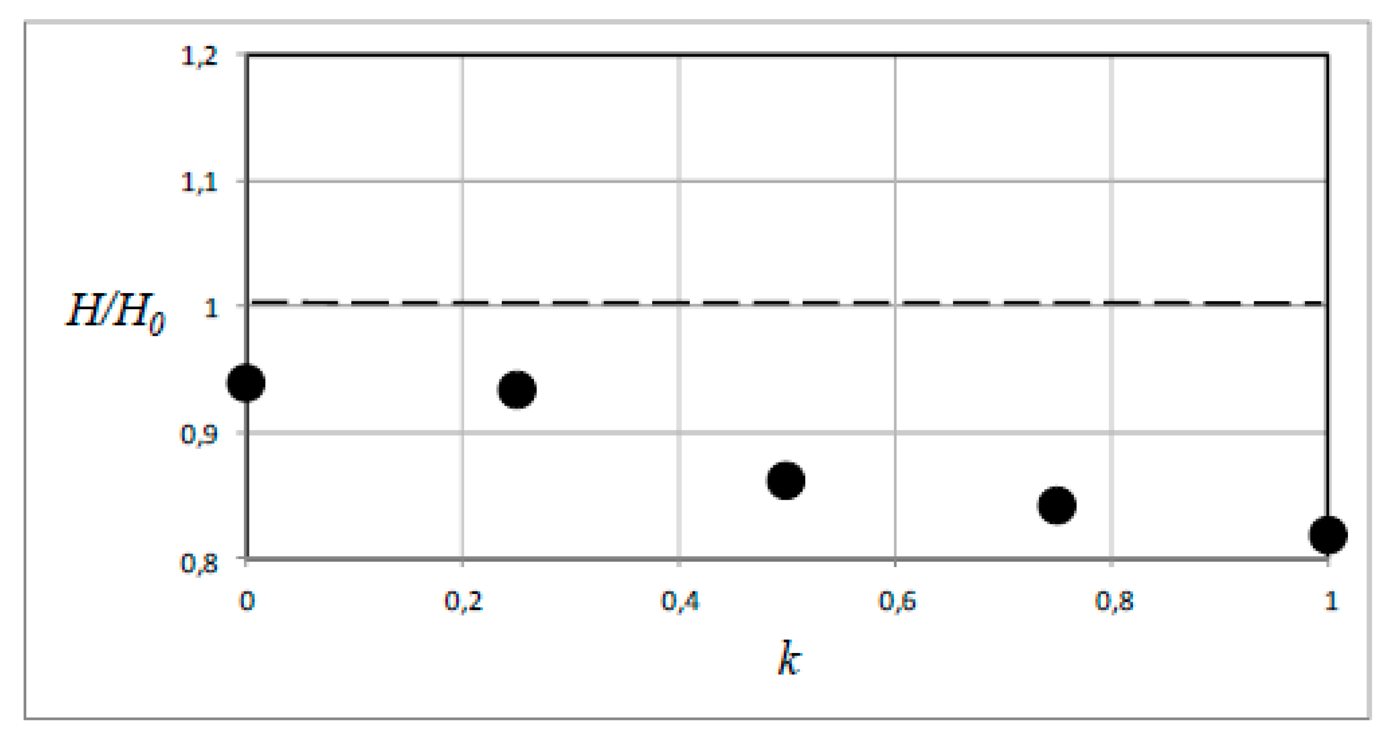 Lubricants 07 00050 g007