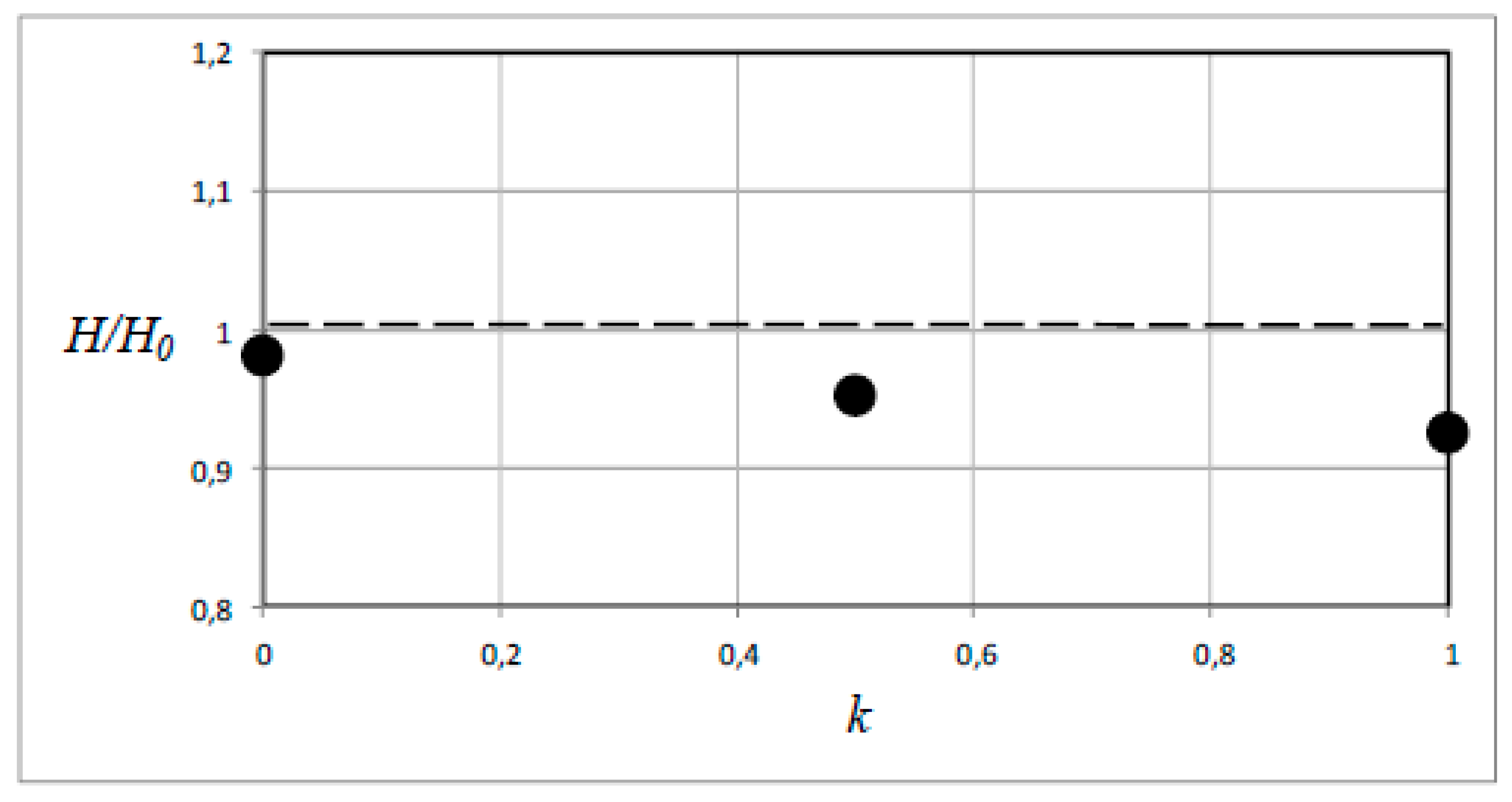 Lubricants 07 00050 g008