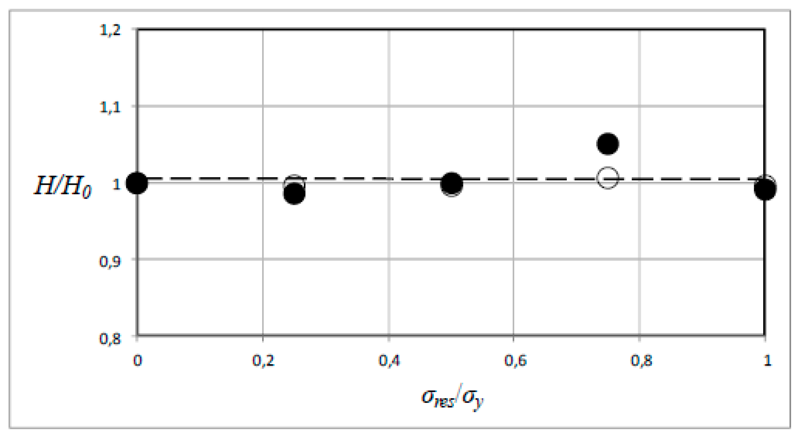 Lubricants 07 00050 g009