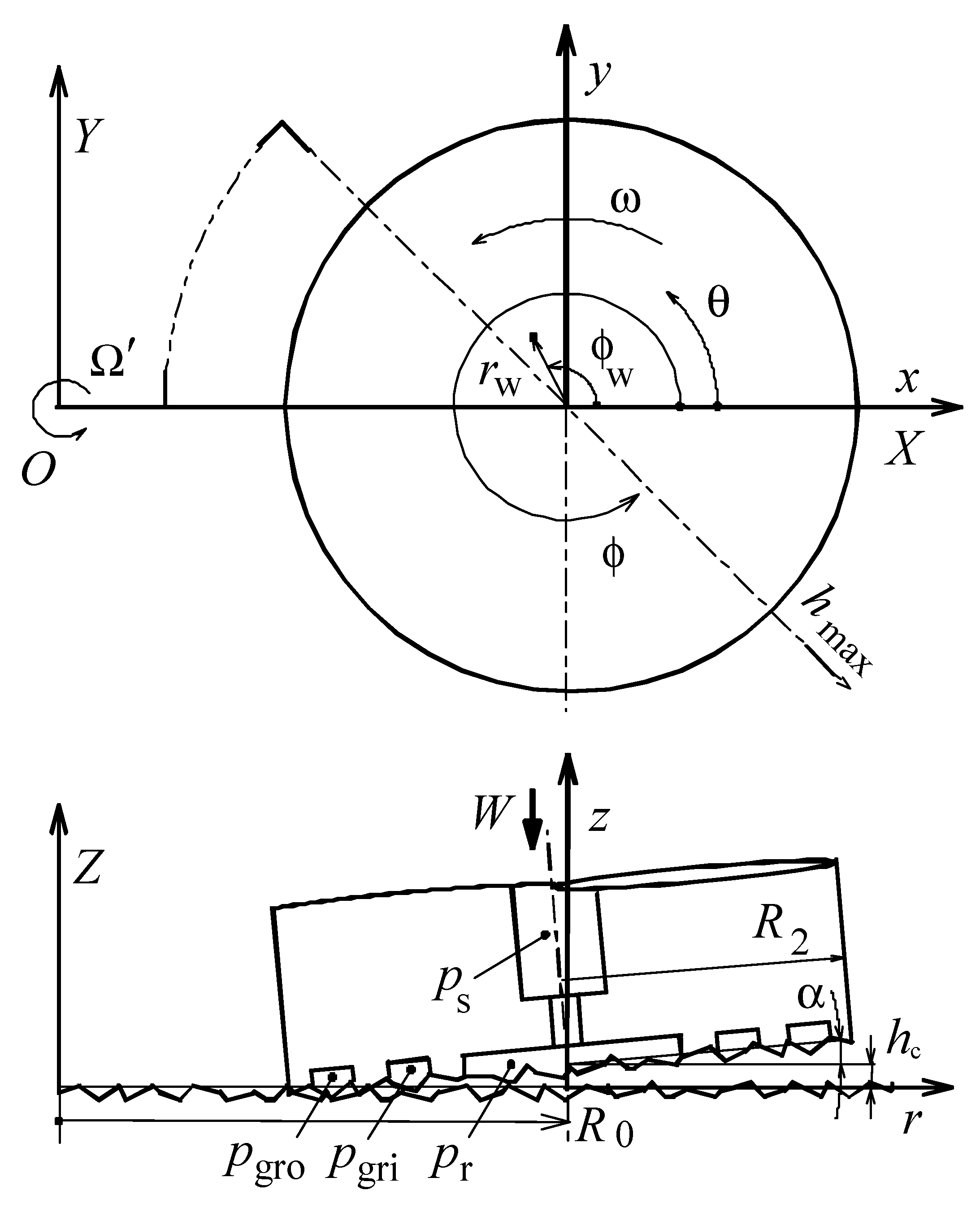 Lubricants 07 00055 g001