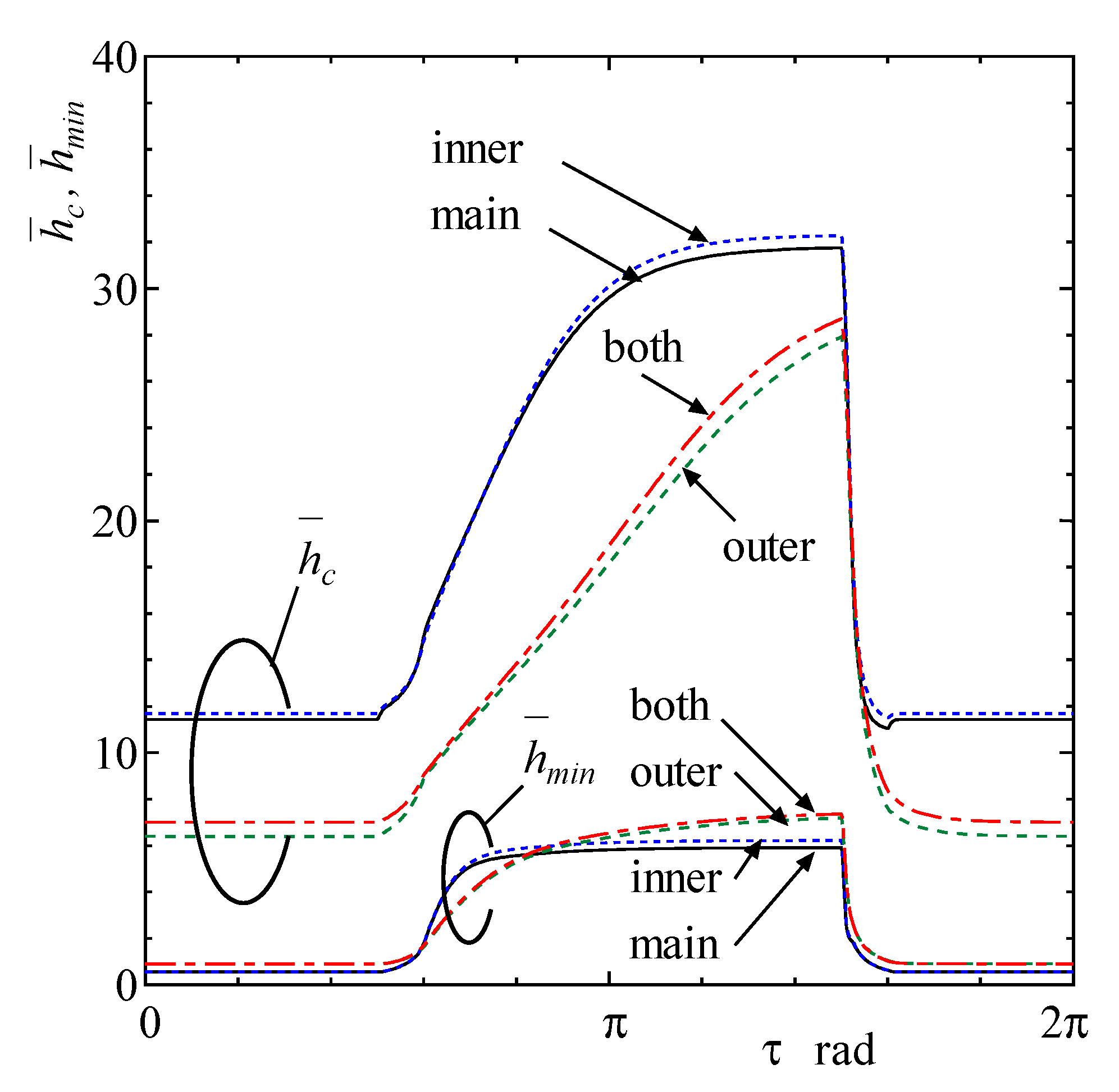 Lubricants 07 00055 g004