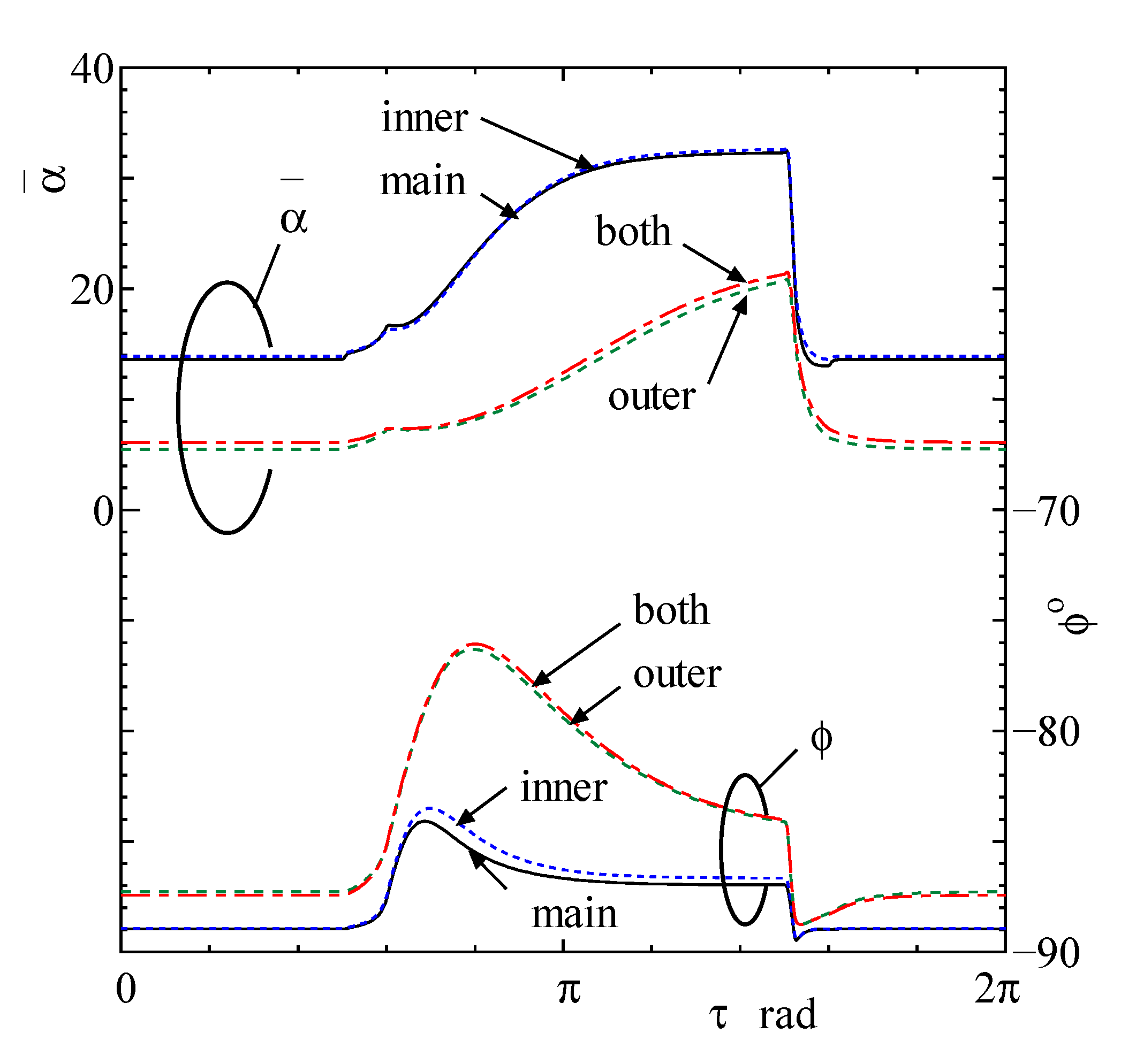 Lubricants 07 00055 g005