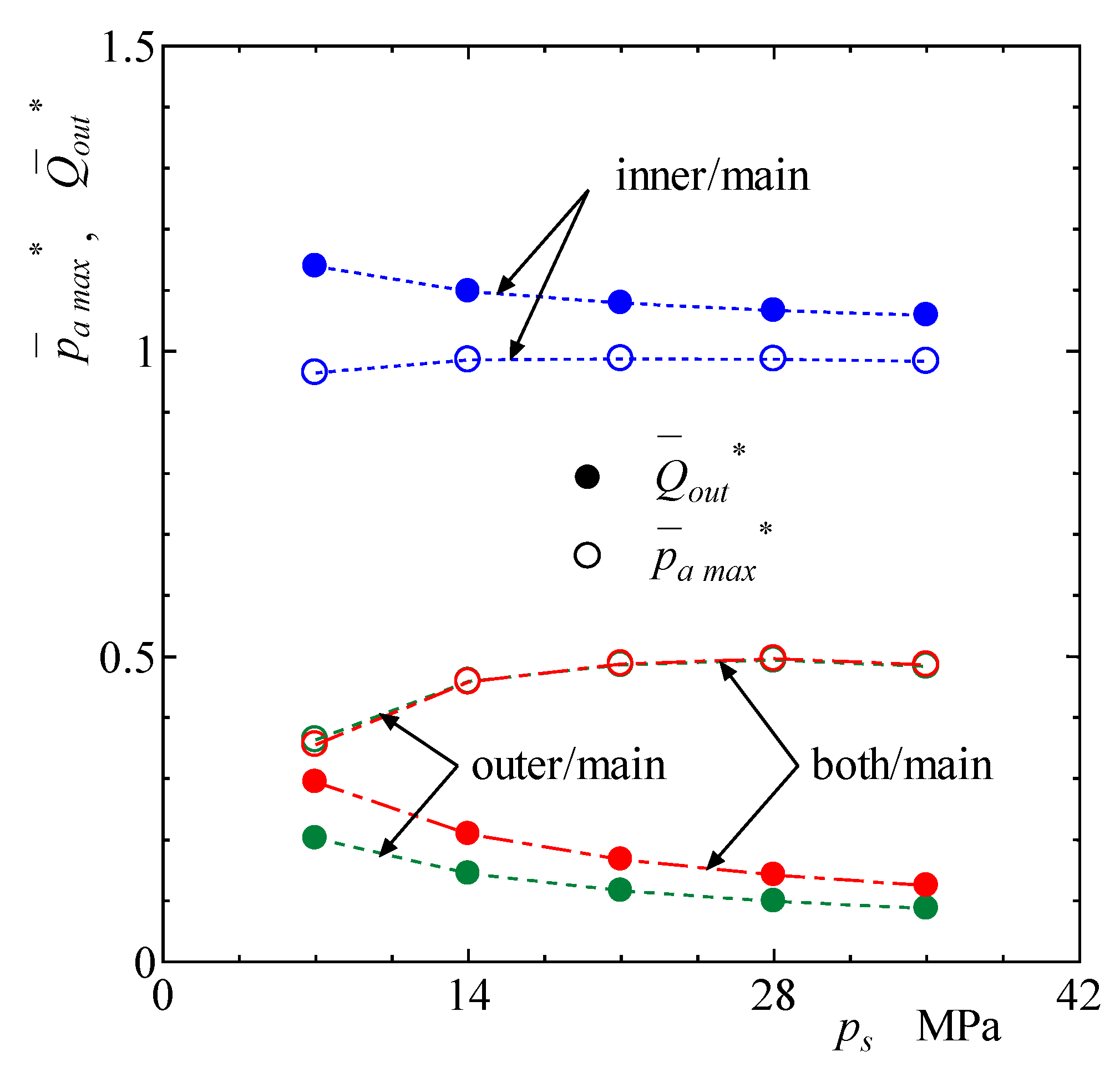 Lubricants 07 00055 g009