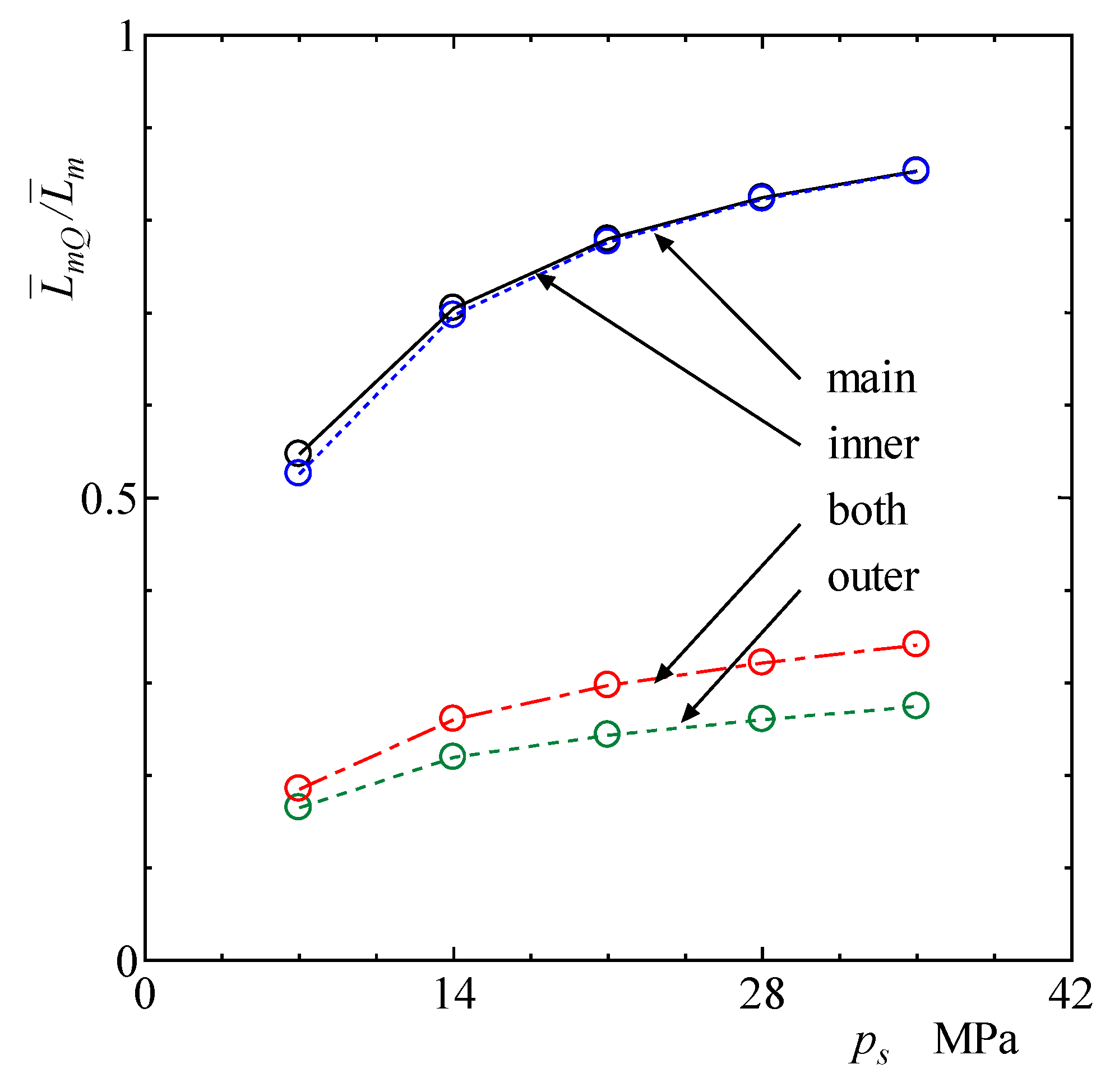 Lubricants 07 00055 g011