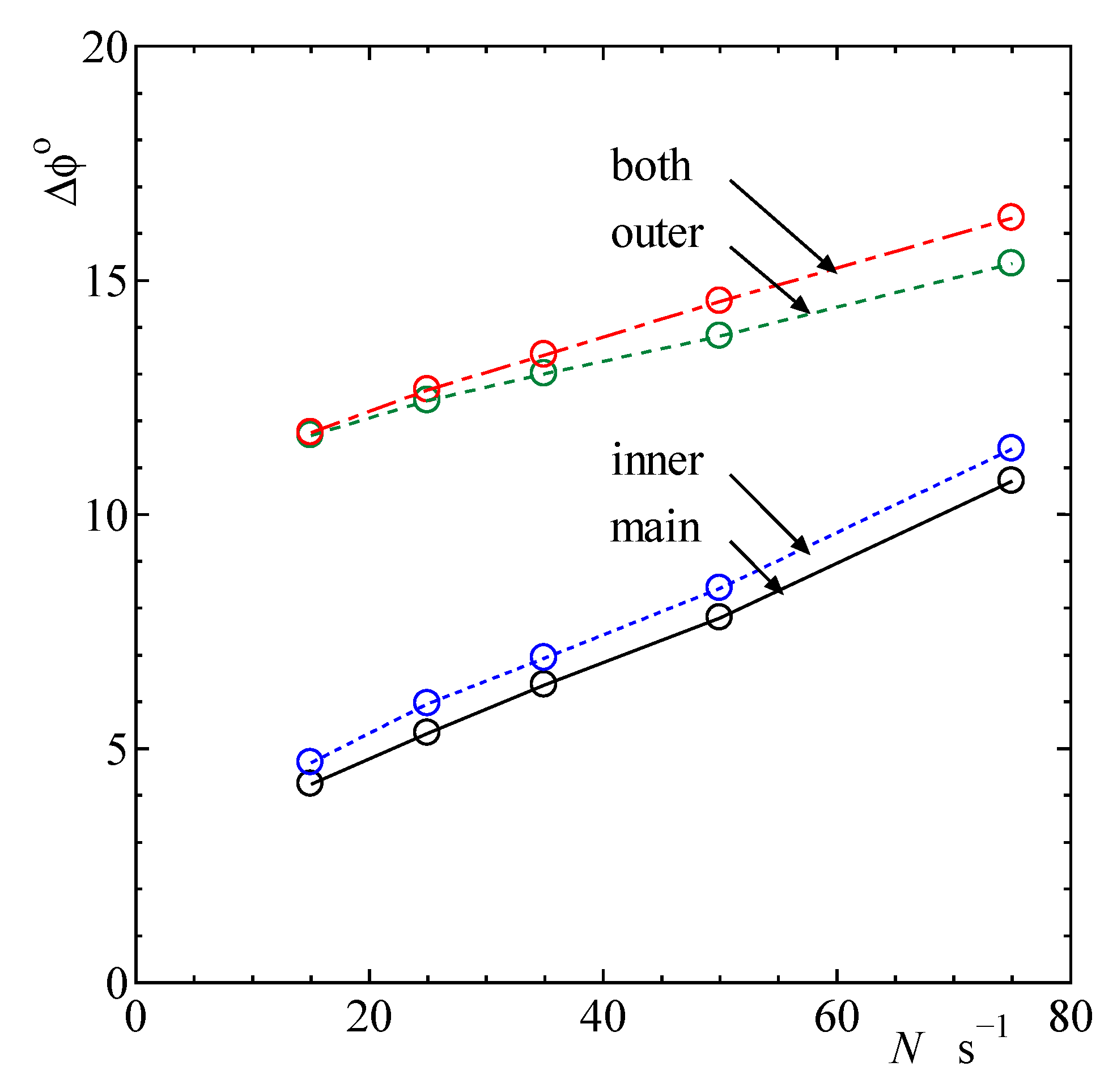 Lubricants 07 00055 g012