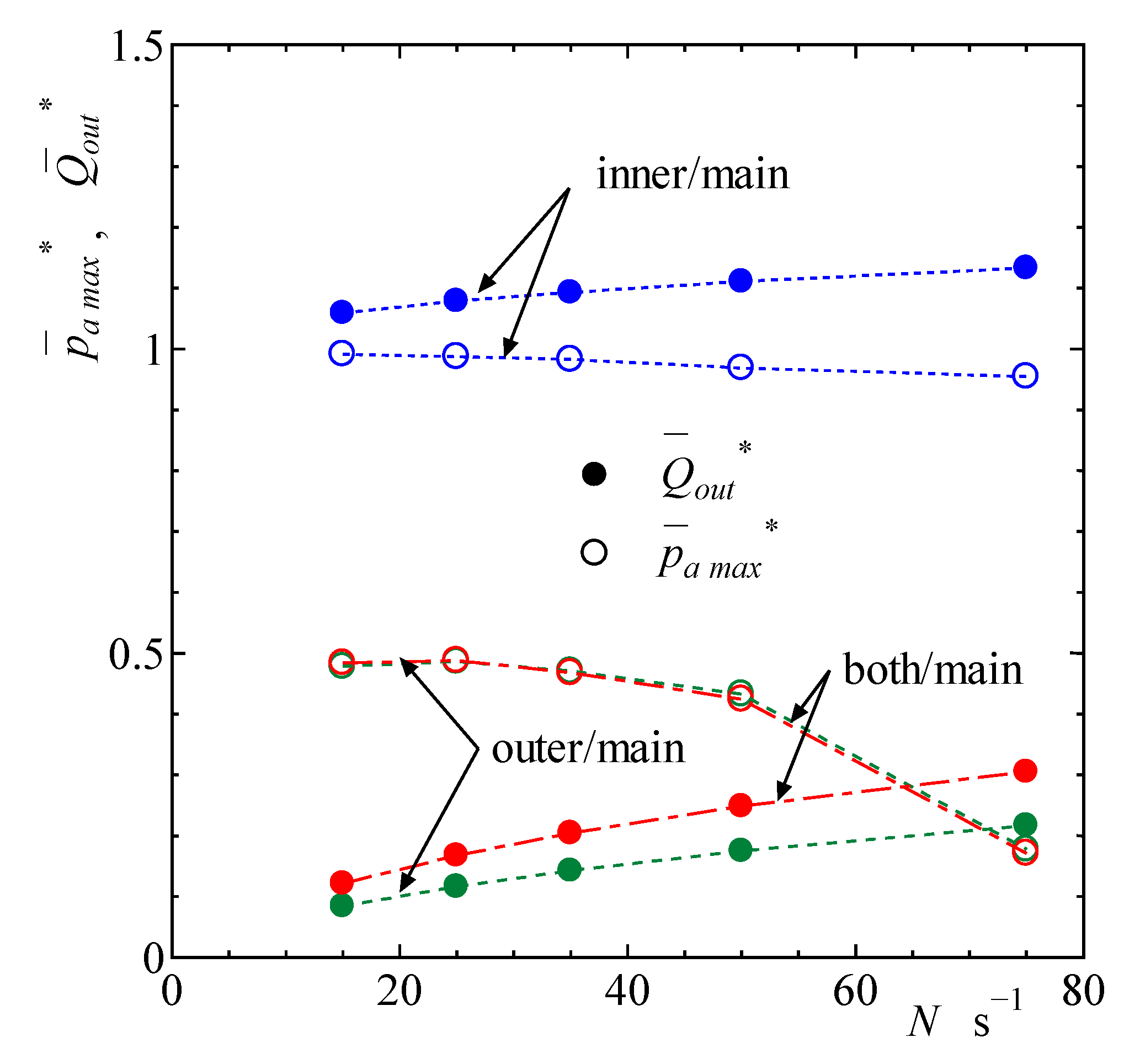 Lubricants 07 00055 g013