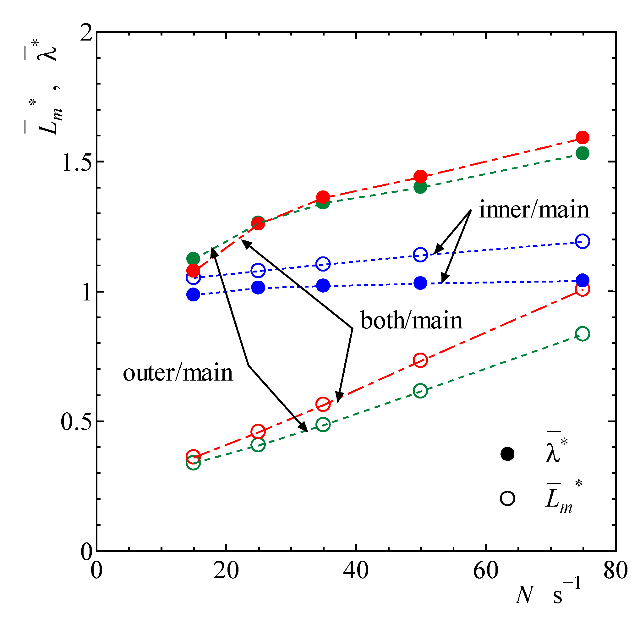 Lubricants 07 00055 g014