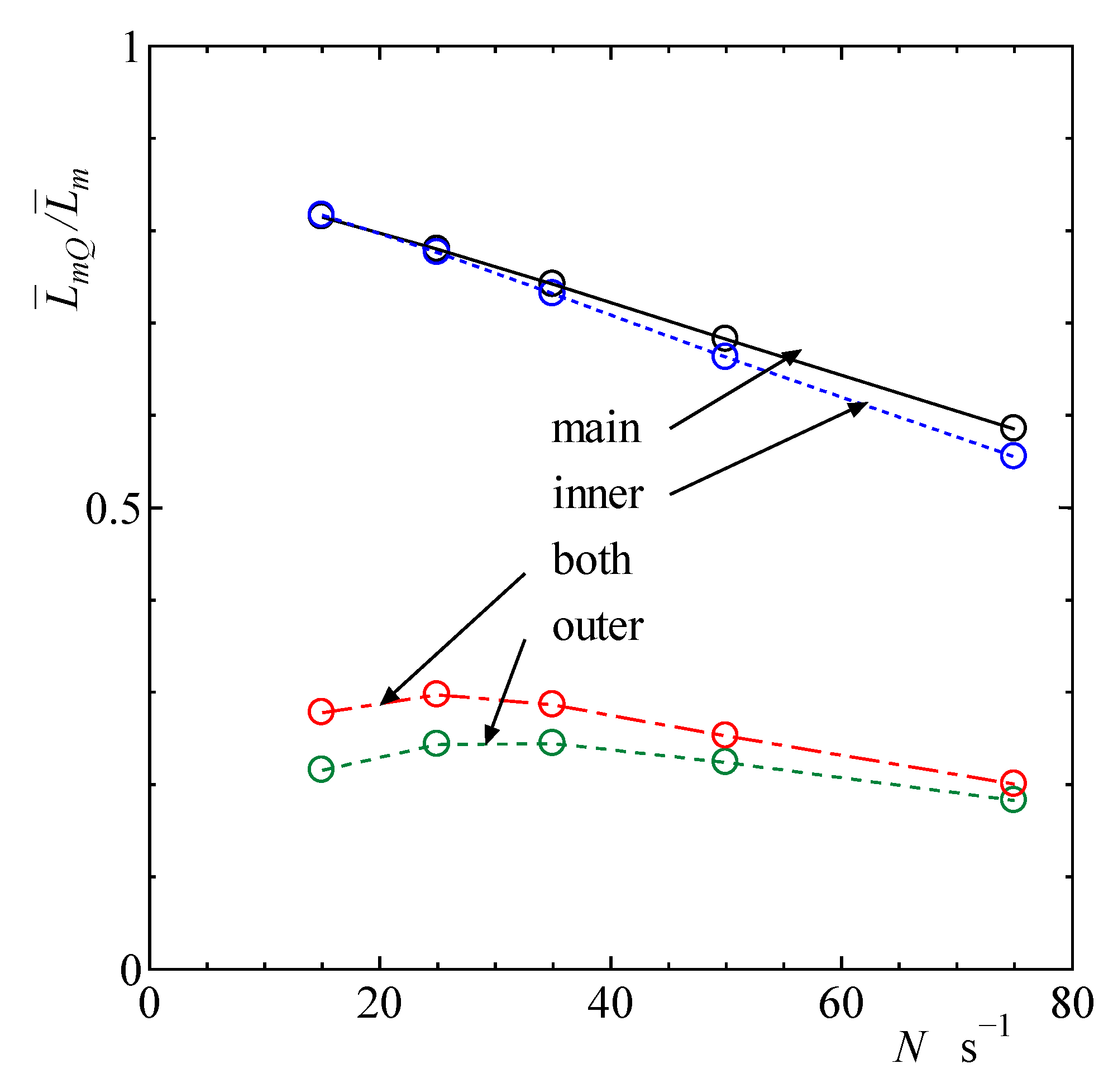 Lubricants 07 00055 g015