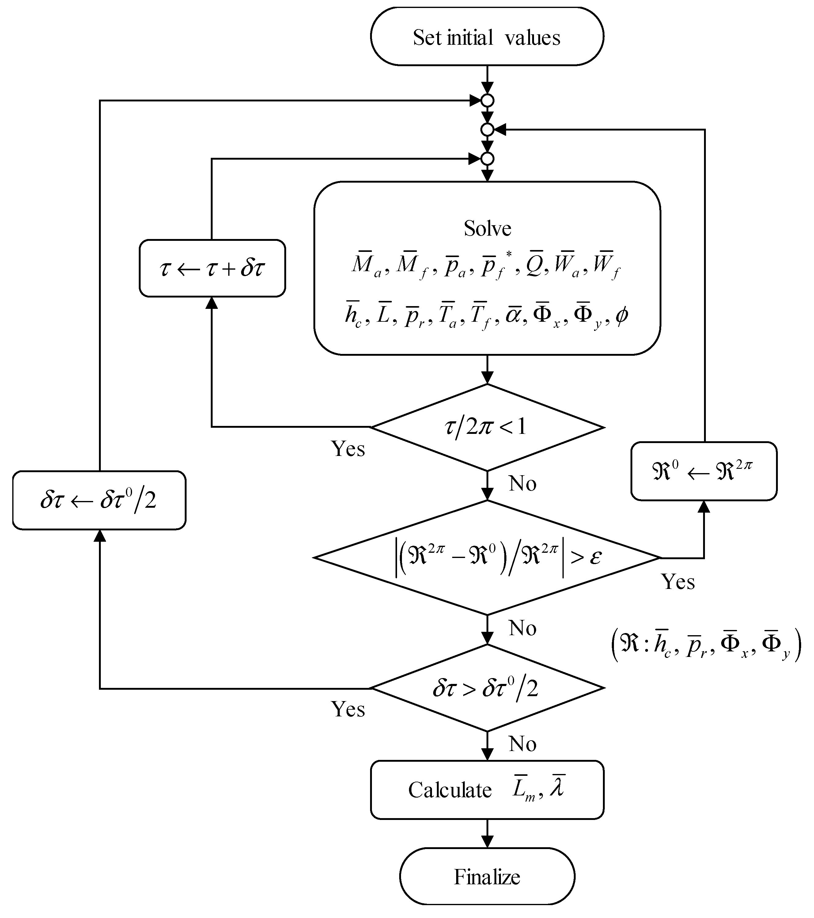 Lubricants 07 00055 g0a1